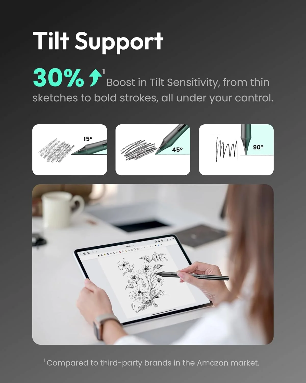 قلم لمسی Metapen D1 برای Apple iPad 2018-2023، طراحی ارگونومیک، گریپ راحت، حساسیت به زاویه، جلوگیری از لمس ناخواسته کف دست، قلم برای iPad 10/9/8/7/6، Pro 11/12.9، Air 3/4/5، Mini 5/6 قلم لمسی Metapen D1 برای Apple iPad 2018-2023، طراحی ارگونومیک، گریپ راحت، حساسیت به زاویه، جلوگیری از لمس ناخواسته کف دست، قلم برای iPad 10/9/8/7/6، Pro 11/12.9، Air 3/4/5، Mini 5/6