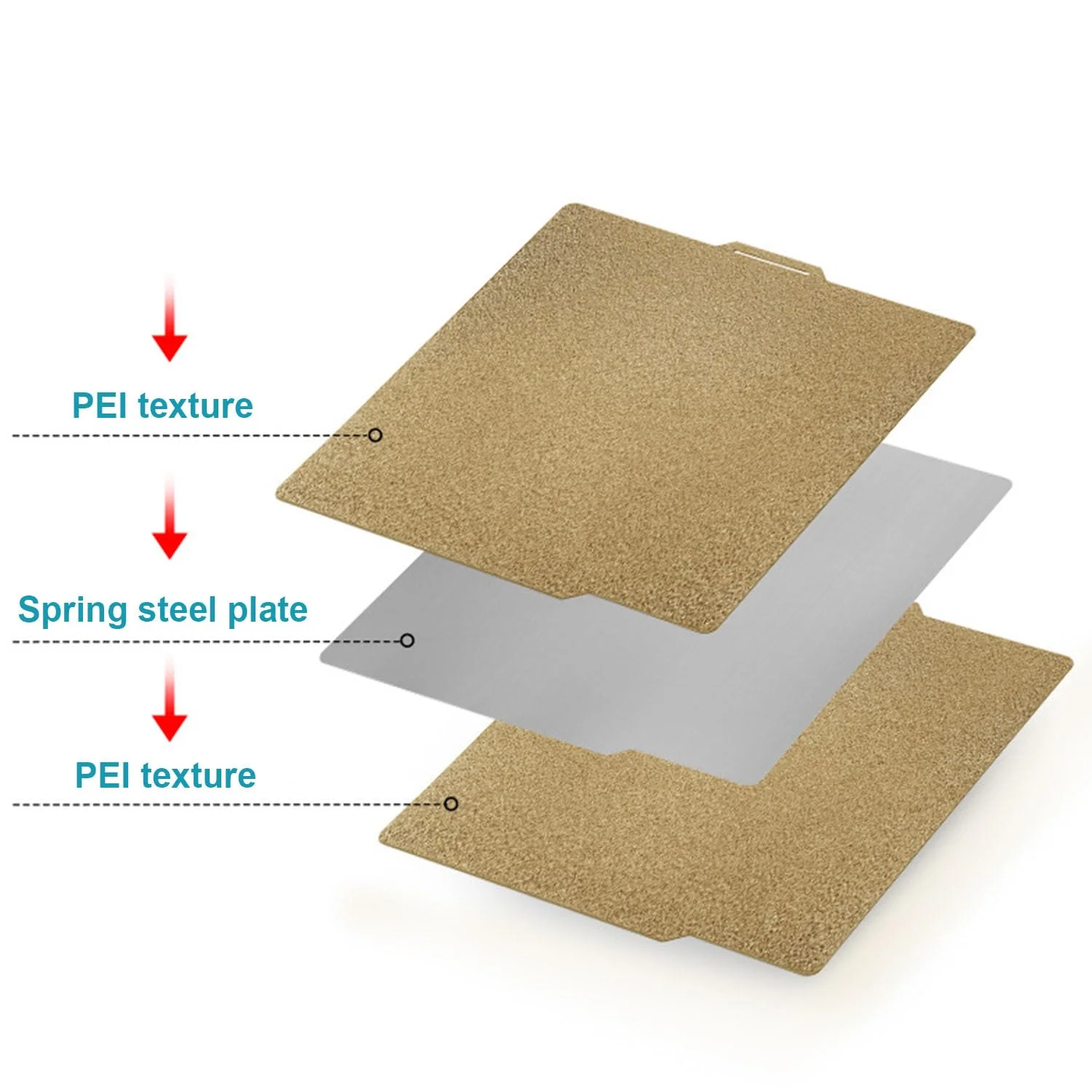 دو بسته ورق PEI برای صفحه ساخت پرینترهای سه بعدی Bambu Lab X1/X1C/X1E/P1P/P1S/A1، بستر گرم شونده، پلتفرم فولادی فنری انعطاف پذیر 257x257 میلی متر، صفحه بافت دار دو طرفه (طلایی) دو بسته ورق PEI برای صفحه ساخت پرینترهای سه بعدی Bambu Lab X1/X1C/X1E/P1P/P1S/A1، بستر گرم شونده، پلتفرم فولادی فنری انعطاف پذیر 257x257 میلی متر، صفحه بافت دار دو طرفه (طلایی)