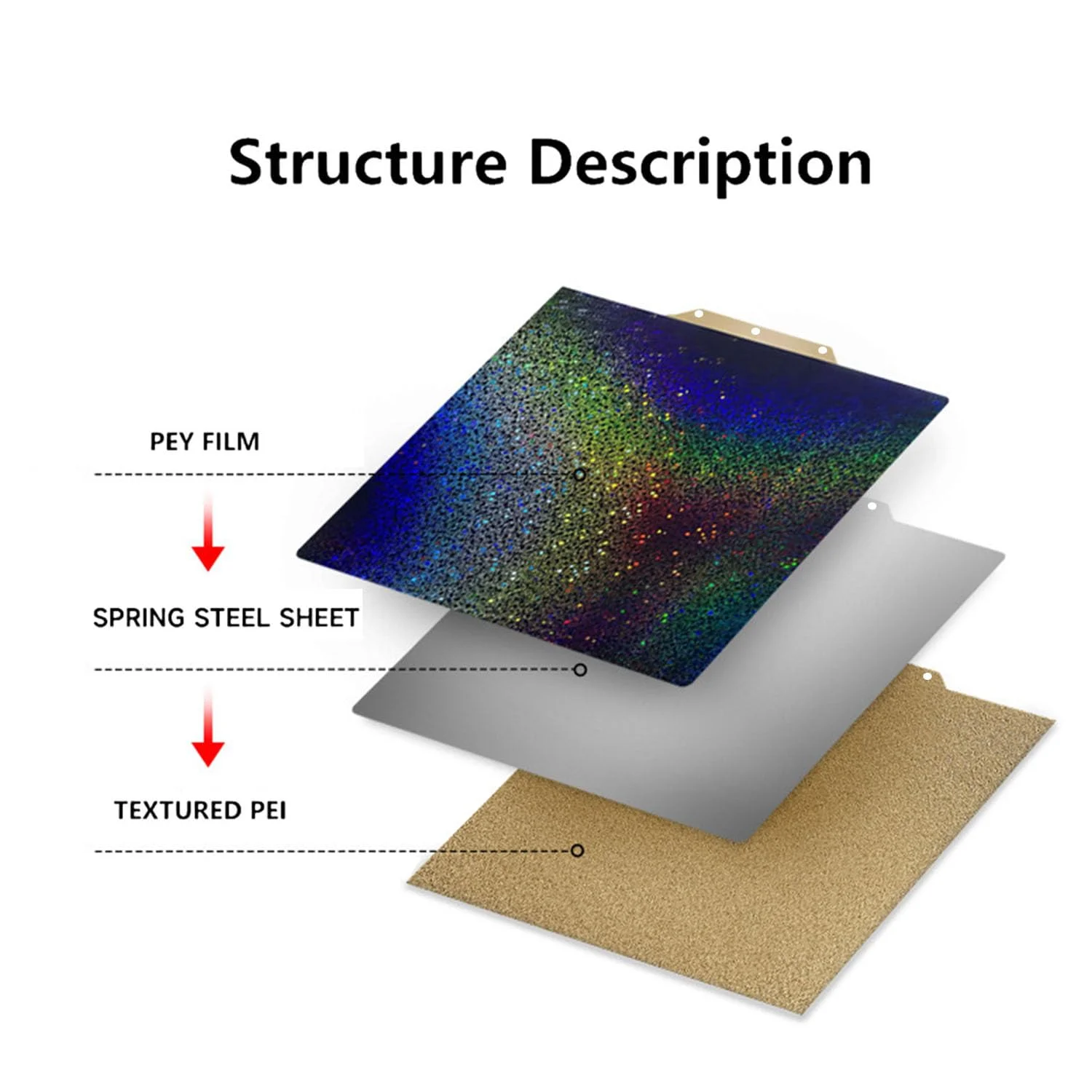 صفحه ساخت دو طرفه برای پرینترهای سه بعدی FLASHFORGE Adventurer 5M, 5M Pro, AD5X، ورق فولادی با بافت PEI و PEY صاف، پلتفرم چاپگر سه بعدی مغناطیسی بدون چسب