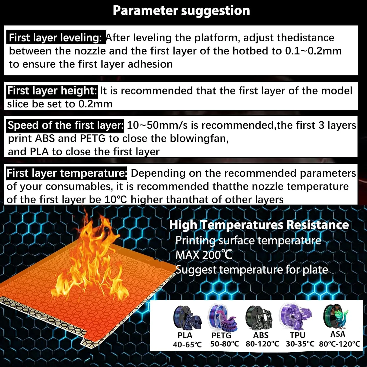 صفحه ساخت لانه زنبوری PEI برای پرینتر سه بعدی Creatily K1 Max/Ender 3 V3 Plus/Ender 3 S1 Plus، فناوری اچینگ ارتقا یافته، لانه زنبوری PEI صاف + الگوی مربعی 310x315 میلی متر