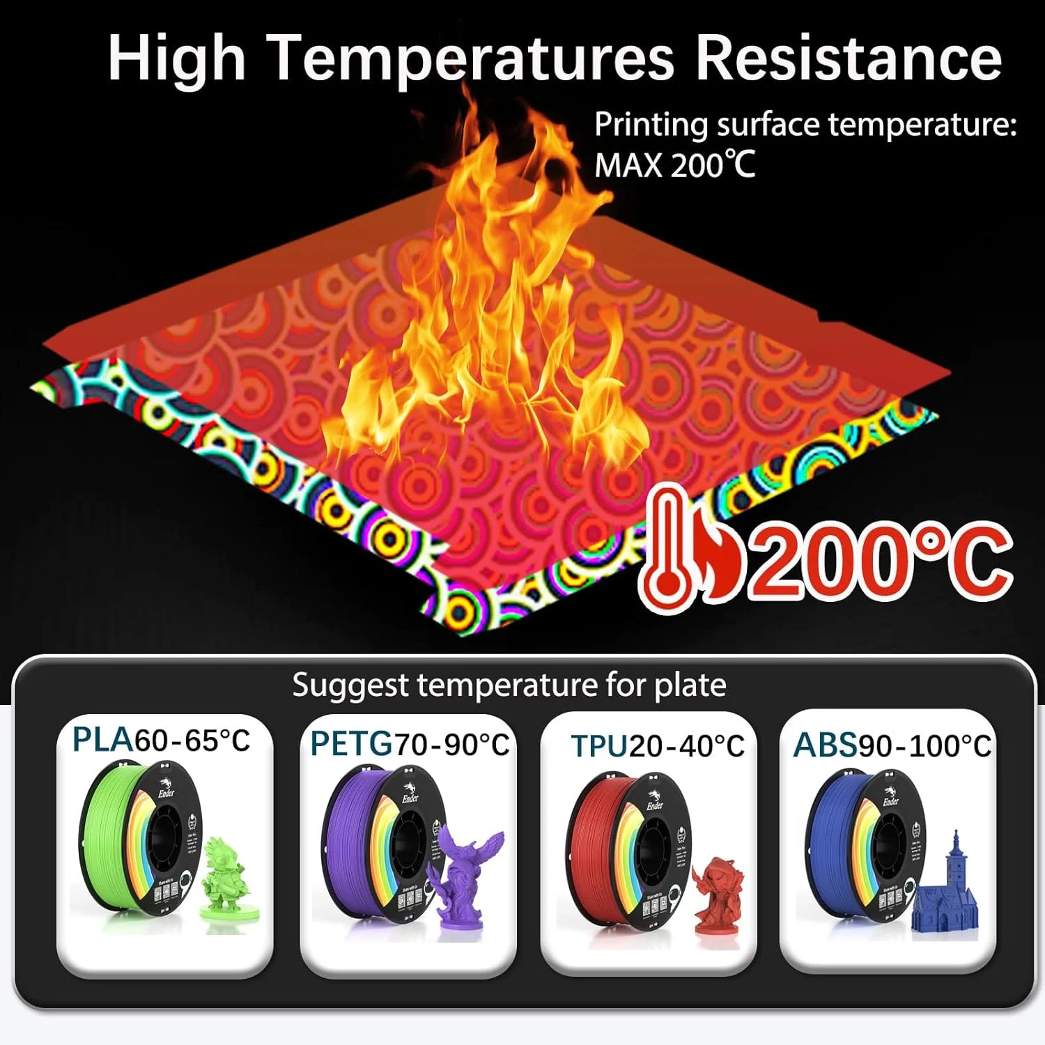 صفحه ساخت طرح منشوری و آسمان مجازی برای Creality K1/ K1C/Ender 3 S1/Ender 5 S1/Ender 3 S1 Pro/Ender 3 V3 KE/Ender 3 V3 SE، صفحه فولادی فنری انعطاف پذیر 235x235 میلی متر پلتفرم چاپگر سه بعدی