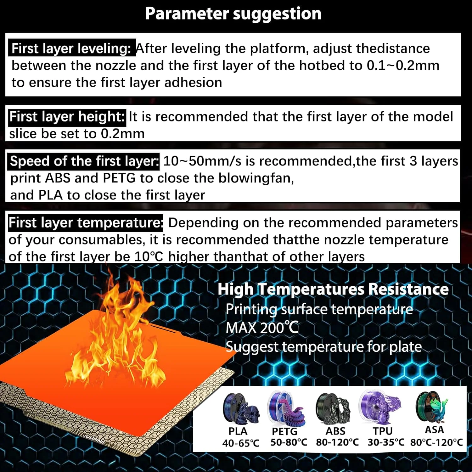 صفحه ساخت لانه زنبوری PEI ابعاد 257x257 میلی متر برای پرینتر سه بعدی Bambu Lab X1C/X1/X1E/P1P/P1S/A1، فناوری اچینگ ارتقا یافته، الگوی لانه زنبوری + مربع، پلتفرم صفحه فولادی فنری انعطاف پذیر دو طرفه 0.5 میلی متر.