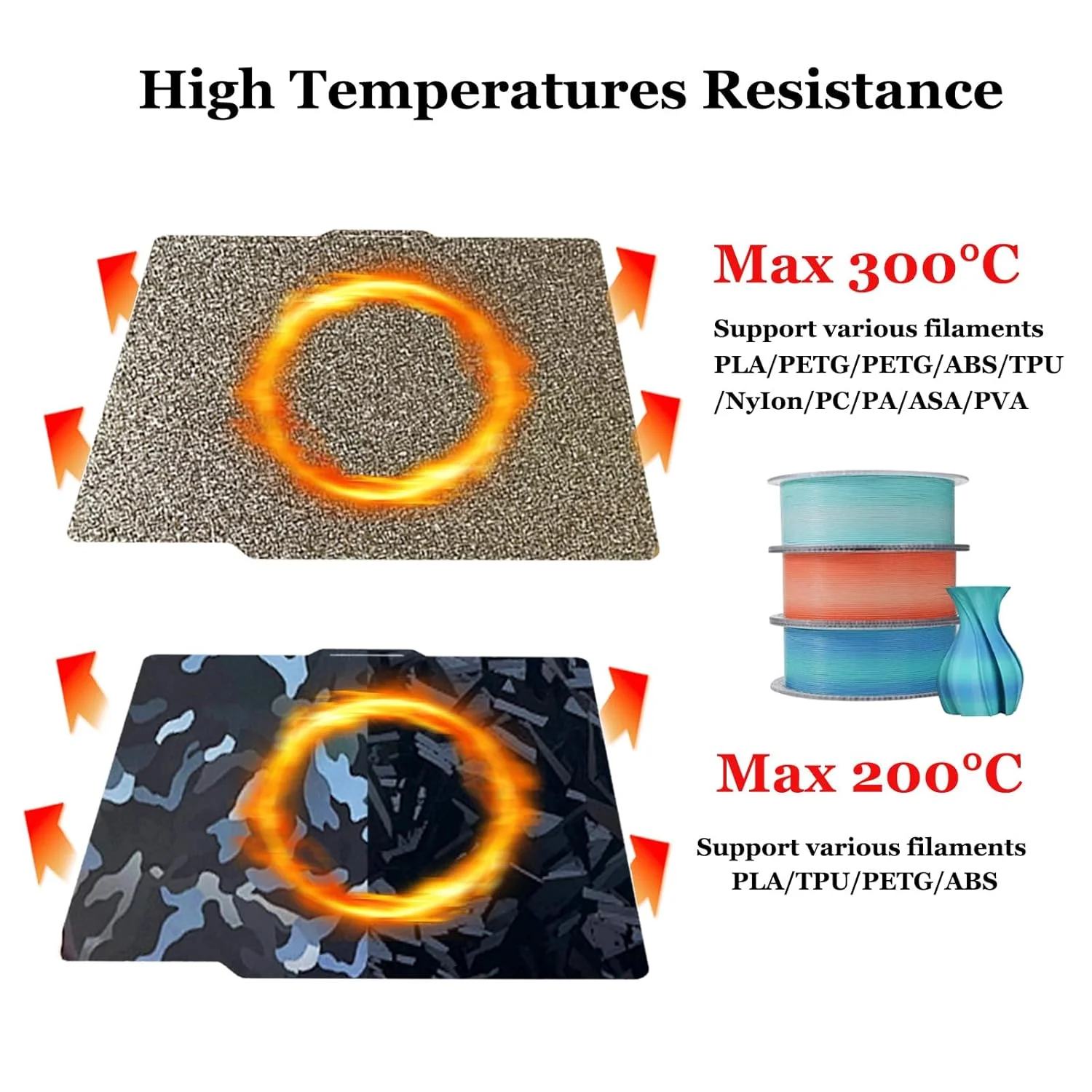 دو عدد صفحه ساخت با سه طرح مختلف، استتار صاف + صفحه ساخت با ارتفاع زیاد و ورق PEI بافت‌دار 257x257 میلی‌متر، پلتفرم چاپگر سه بعدی انعطاف پذیر دو طرفه برای چاپگرهای سه بعدی Bambu Lab A1/X1/X1C/X1E/P1P/P1S