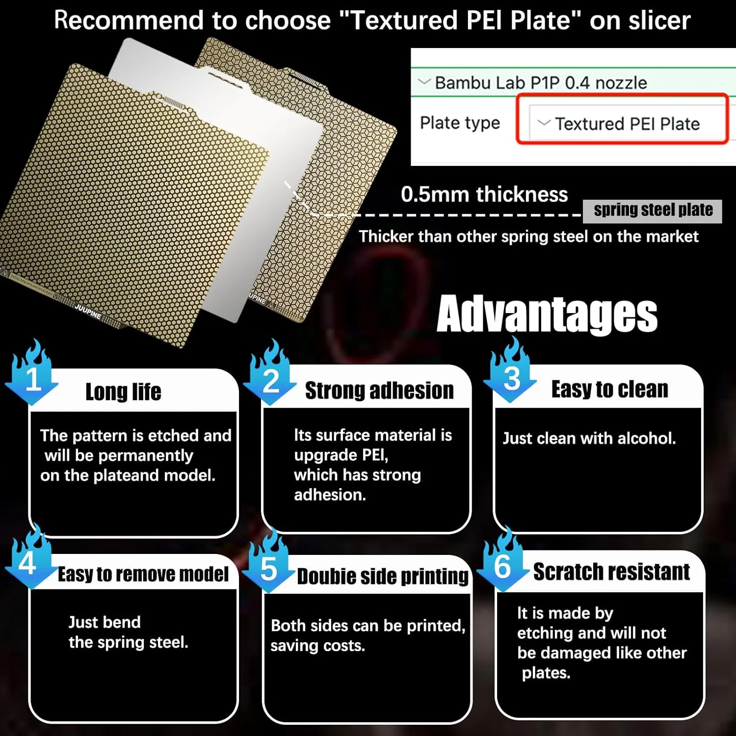 صفحه ساخت لانه زنبوری PEI ابعاد 257x257 میلی متر برای پرینتر سه بعدی Bambu Lab X1C/X1/X1E/P1P/P1S/A1، فناوری اچینگ ارتقا یافته، الگوی لانه زنبوری + مربع، پلتفرم صفحه فولادی فنری انعطاف پذیر دو طرفه 0.5 میلی متر.