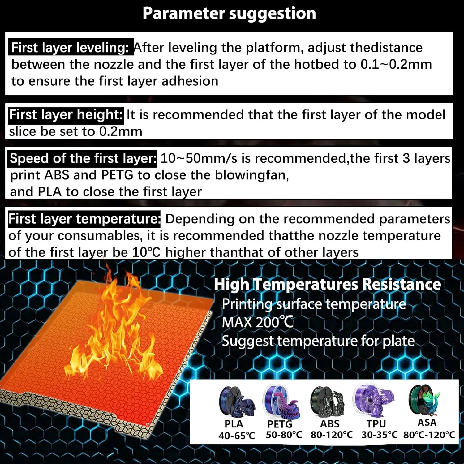 صفحه ساخت لانه زنبوری PEI ابعاد 241x253.8 میلی متر برای پرینتر سه بعدی Prusa I3 MK2 2.5S MK52 MK3S MK3S+ MK4، فناوری اچینگ ارتقا یافته، الگوی لانه زنبوری + مربعی، صفحه فولادی فنری انعطاف پذیر دو طرفه 0.5 میلی متر