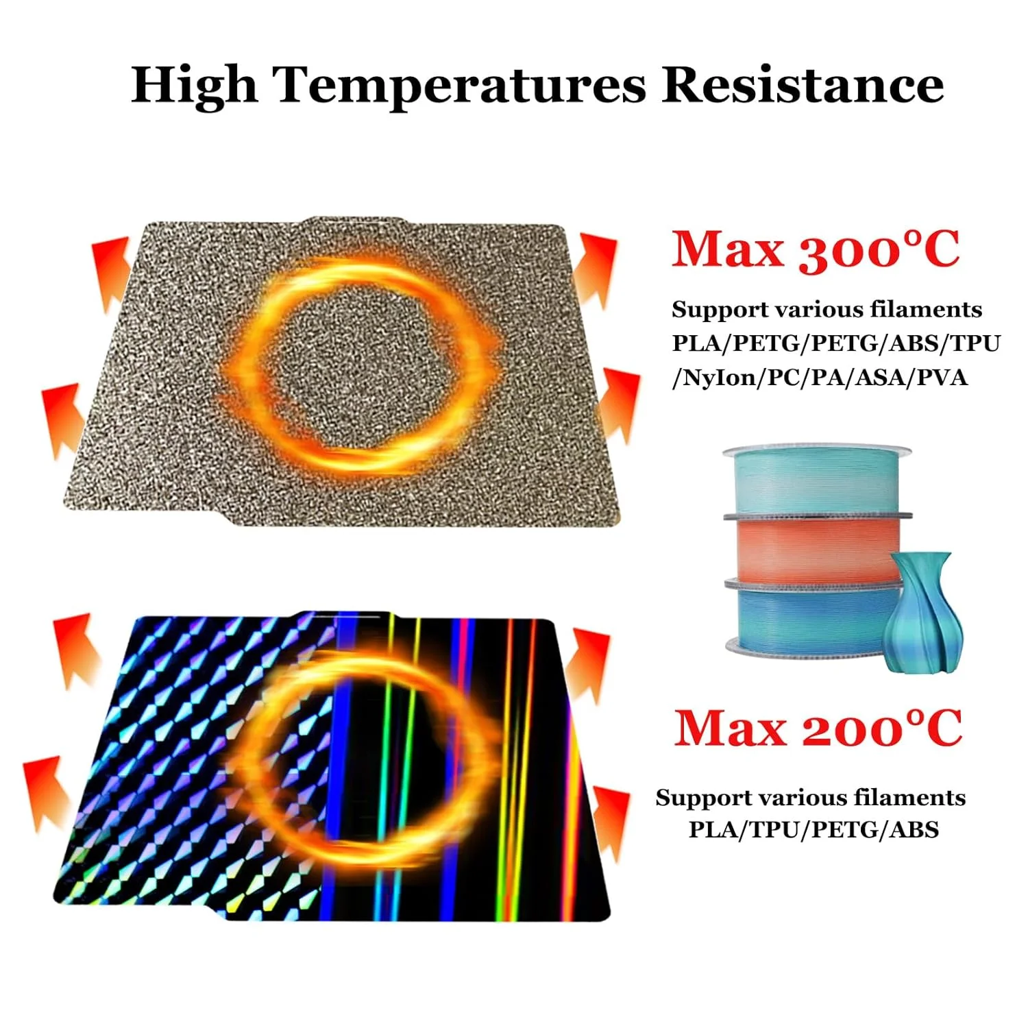 دو عدد صفحه ساخت بامبو با 3 طرح، 257x257 میلی متر صفحه ساخت دو طرفه H1H + ورق فولادی فنری PEI بافت دار پلتفرم انعطاف پذیر برای پرینتر سه بعدی Bambu Lab X1/X1C/X1E/P1P/P1S/A1