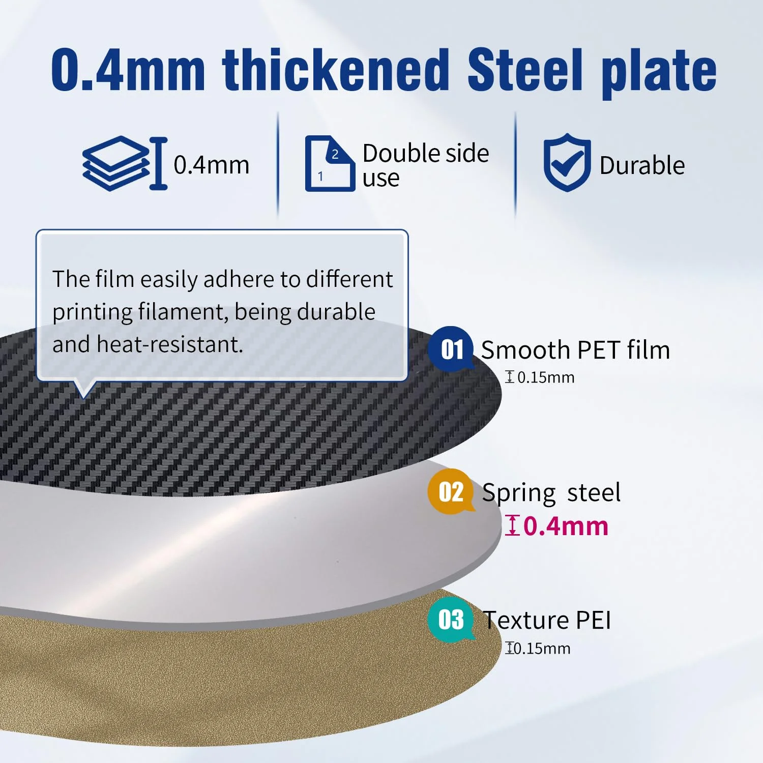 صفحه ساخت گرد 330 میلی‌متری ارتقا یافته برای Flsun S1 Pro، ورق PET PEI دو طرفه با بافت صاف، بستر حرارتی، پلتفرم فولادی فنری انعطاف پذیر برای لوازم جانبی جایگزین پرینتر Flsun S1 Pro