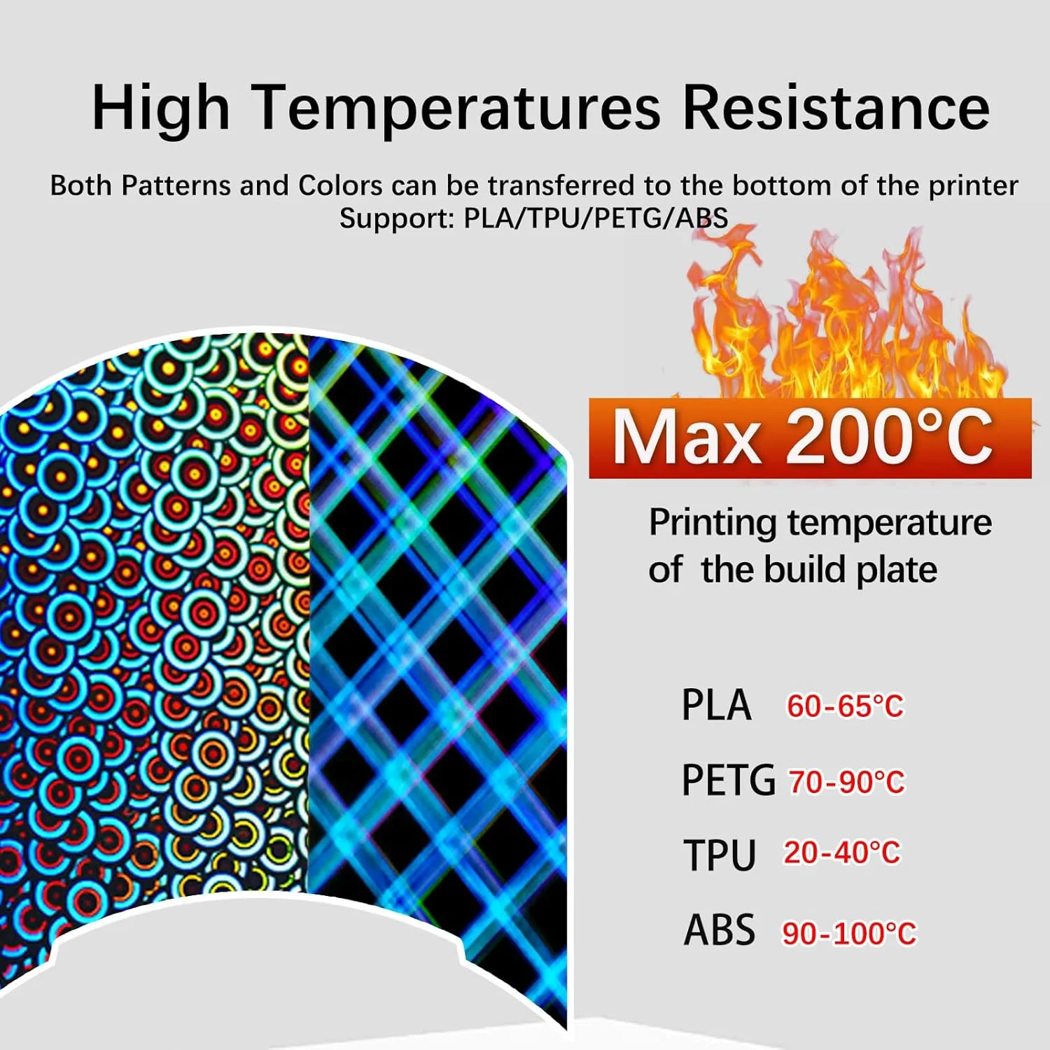 صفحه ساخت ارتقا یافته H1H برای پروسا i3 MK3S، ورق انعطاف پذیر دو طرفه طرح های رنگارنگ و آسمان، بستر چاپ قابل جابجایی برای پلتفرم پرینتر سه بعدی MK2 MK52 MK3 MK3S MK4، ابعاد 254x241 میلی متر