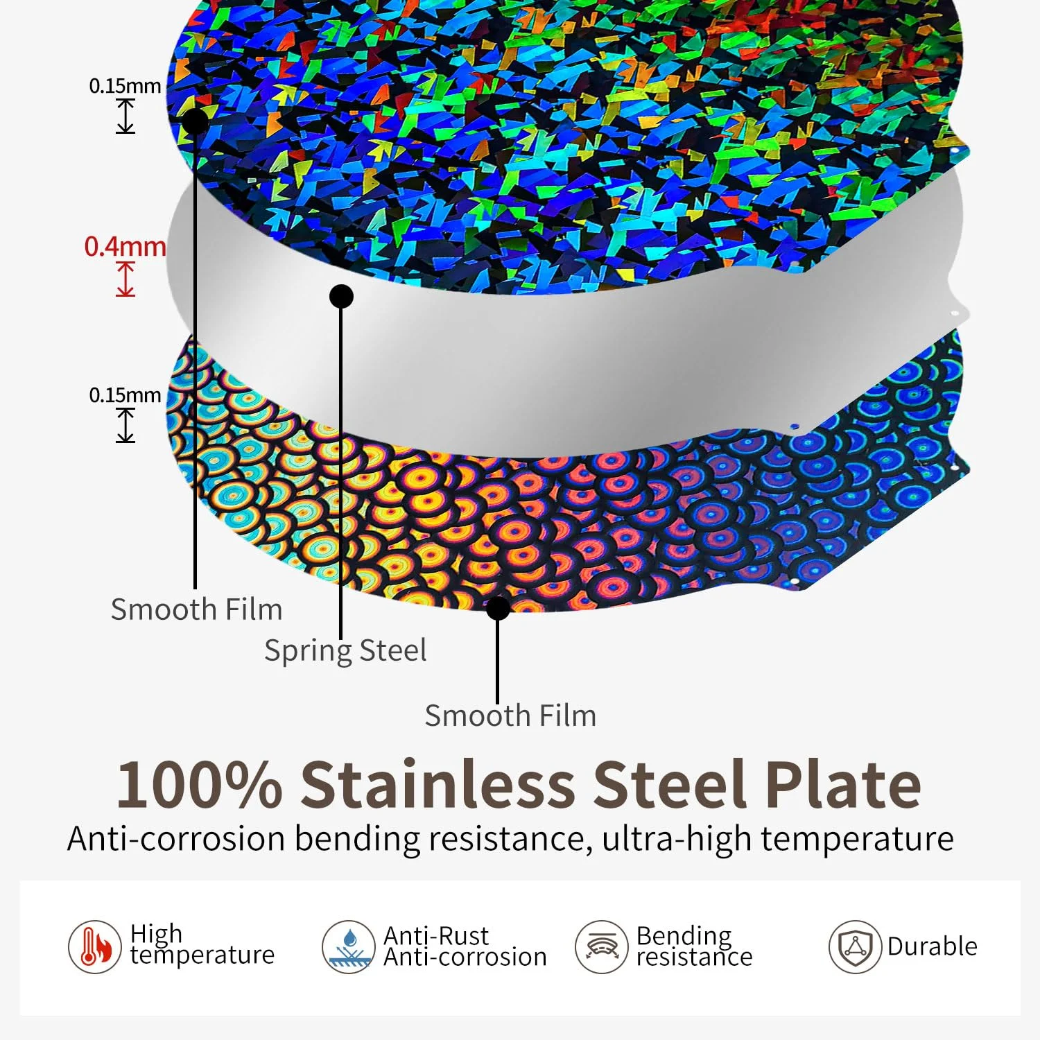 صفحه ساخت سوپر ریسر Flsn ارتقا یافته، گرد 270 میلی متر، ورق فولادی فنری - صفحه PEK+PEC دو طرفه صاف و قابل جابجایی بدون پایه چسب برای پرینتر سه بعدی Flsn T1 Pro/T1/SR/QQS Pro