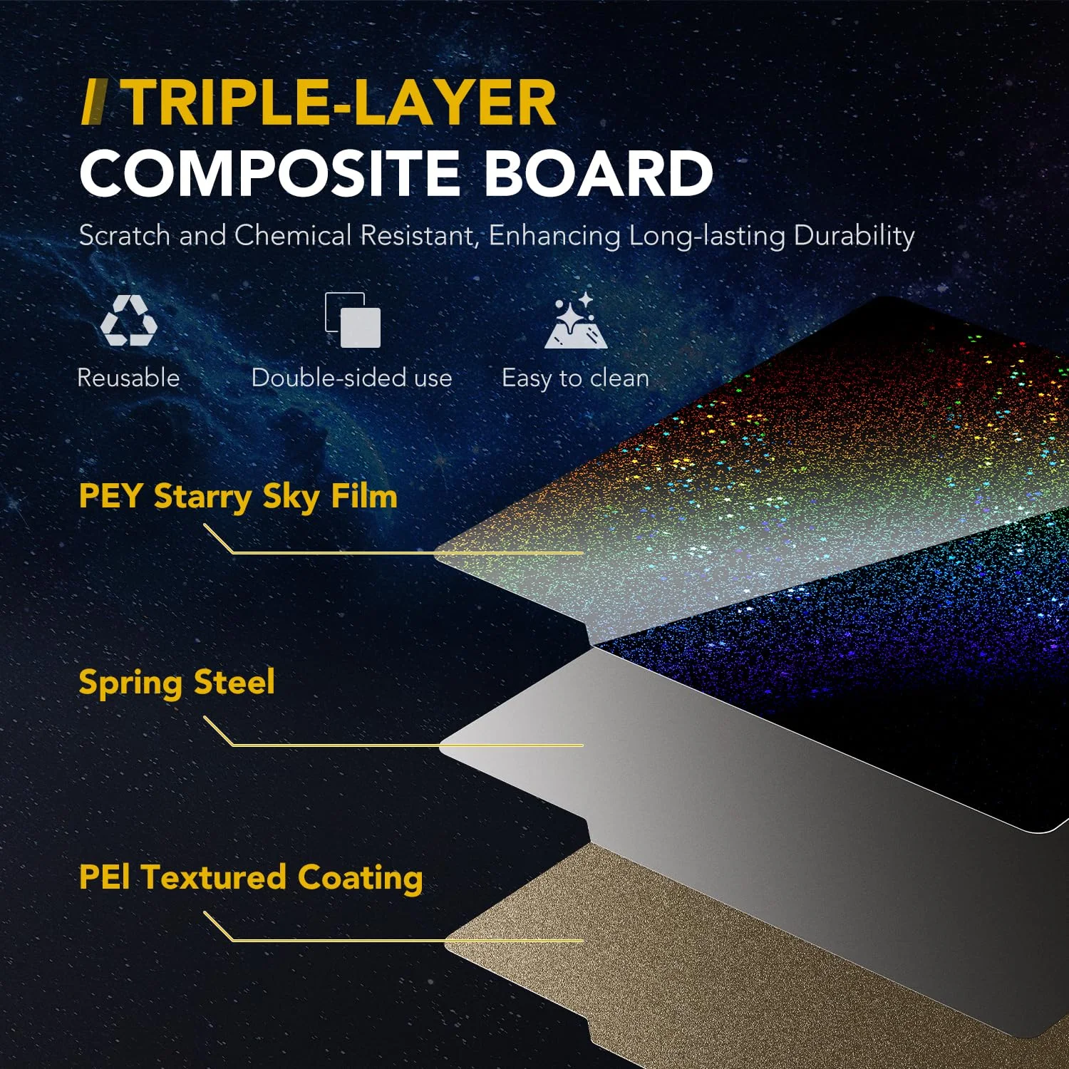 صفحه ساخت پرینتر سه بعدی برای Bambu Lab X1 X1C X1E P1P P1S A1، لوازم جانبی پرینتر سه بعدی PEY+PEI با بافت دوگانه 257x257mm، صفحه پلتفرم تخت گرم فولادی فنری انعطاف پذیر