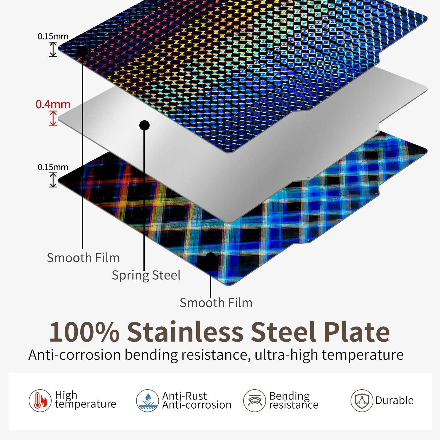 صفحه ساخت انعطاف پذیر ارتقا یافته 250x250 میلی متر برای Ankermake M5، ورق فولادی فنری دو طرفه PEP+PES بستر حرارتی مغناطیسی برای Voron 2.4 V2 250، چاپگر سه بعدی Qid1 tech q1 pro