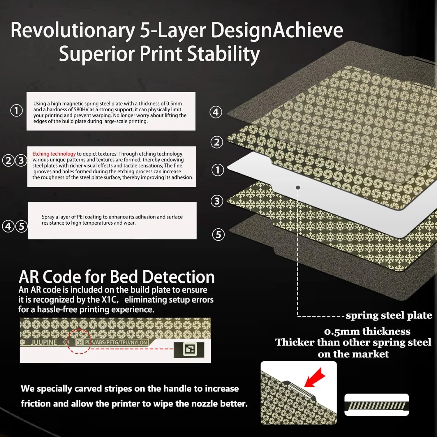 صفحه ساخت دانه برفی با فناوری ارتقا یافته JUUPINE، ابعاد 257x257 میلی‌متر، مناسب برای پرینتر سه بعدی Bambu Lab X1C/X1/X1E/P1P/P1S/P2S/A1، پلتفرم تخت حرارتی دو طرفه فنری انعطاف پذیر 0.5 میلی‌متری.