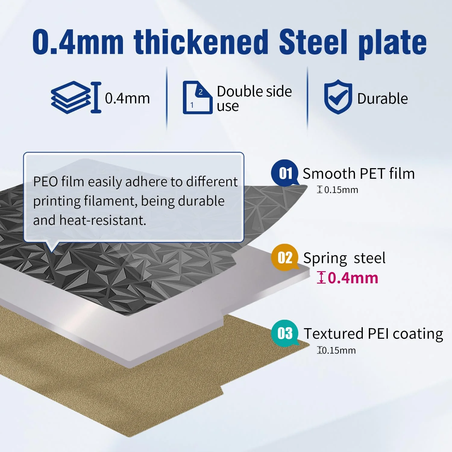 صفحه ساخت ارتقا یافته 264x276 میلی‌متر، ورق فولادی فنری با الگوی الماسی PEO + PEI بافت‌دار برای چاپگر سه بعدی Anycubi Kobra S1 Combo