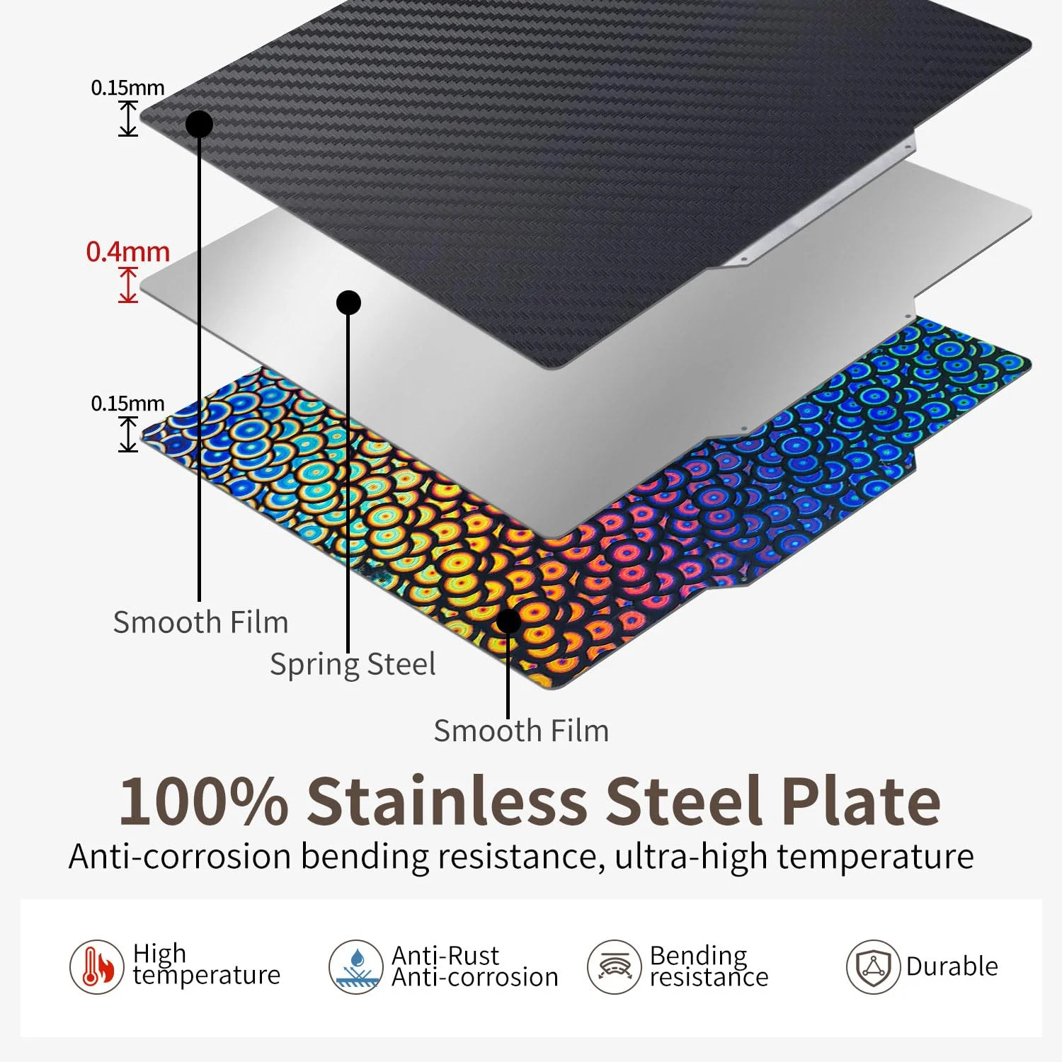 صفحه ساخت فولادی فنری ارتقا یافته 355x355 میلی‌متر برای Sovol SV03 SV08، ورق PEK PET دو طرفه صاف، بستر حرارتی انعطاف‌پذیر برای پرینتر سه بعدی Voron 2.4 V2 350