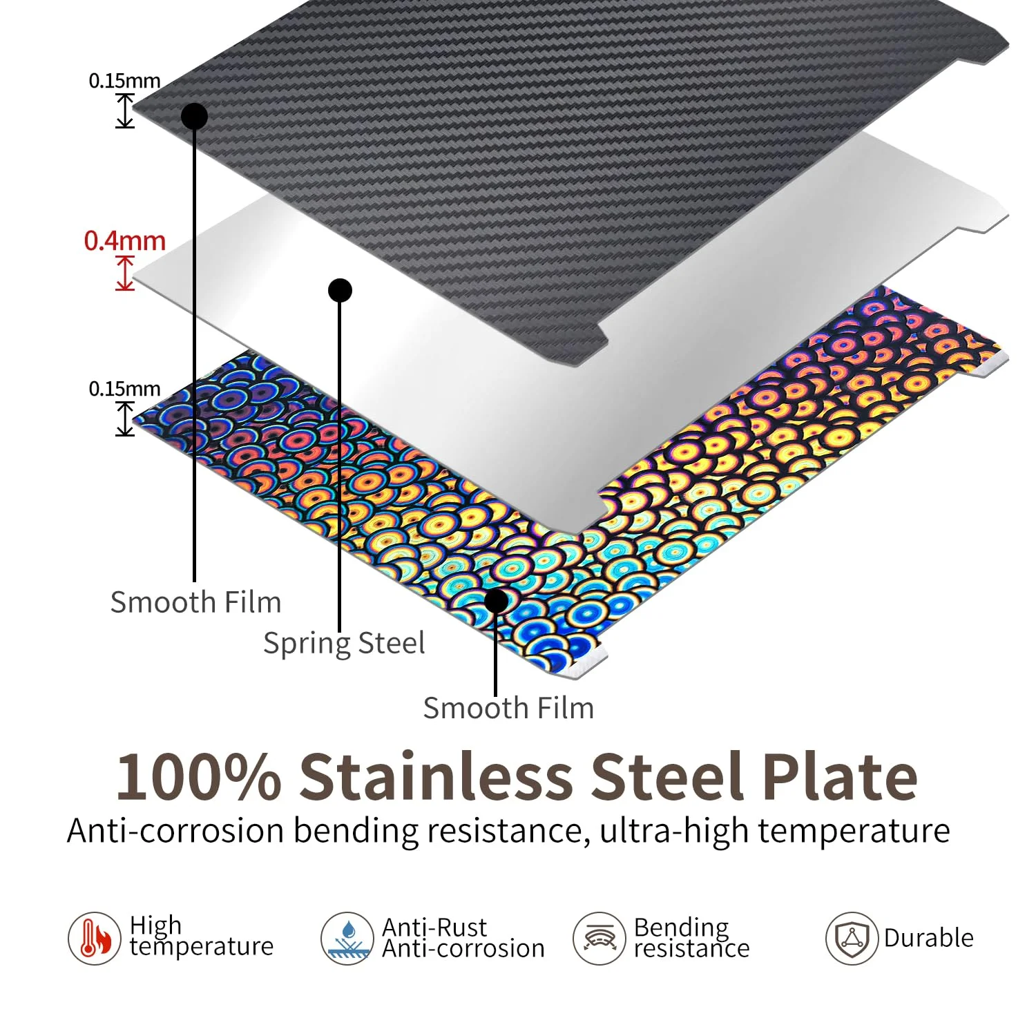 صفحه ساخت دو طرفه PEK PET ارتقا یافته 370x370 میلی‌متری K2 Plus، پلتفرم بستر چاپ برای پرینتر سه بعدی Creality K2 Plus، ورق فولادی فنری انعطاف پذیر بدون پایه مغناطیسی برای Creatily K2 Plus