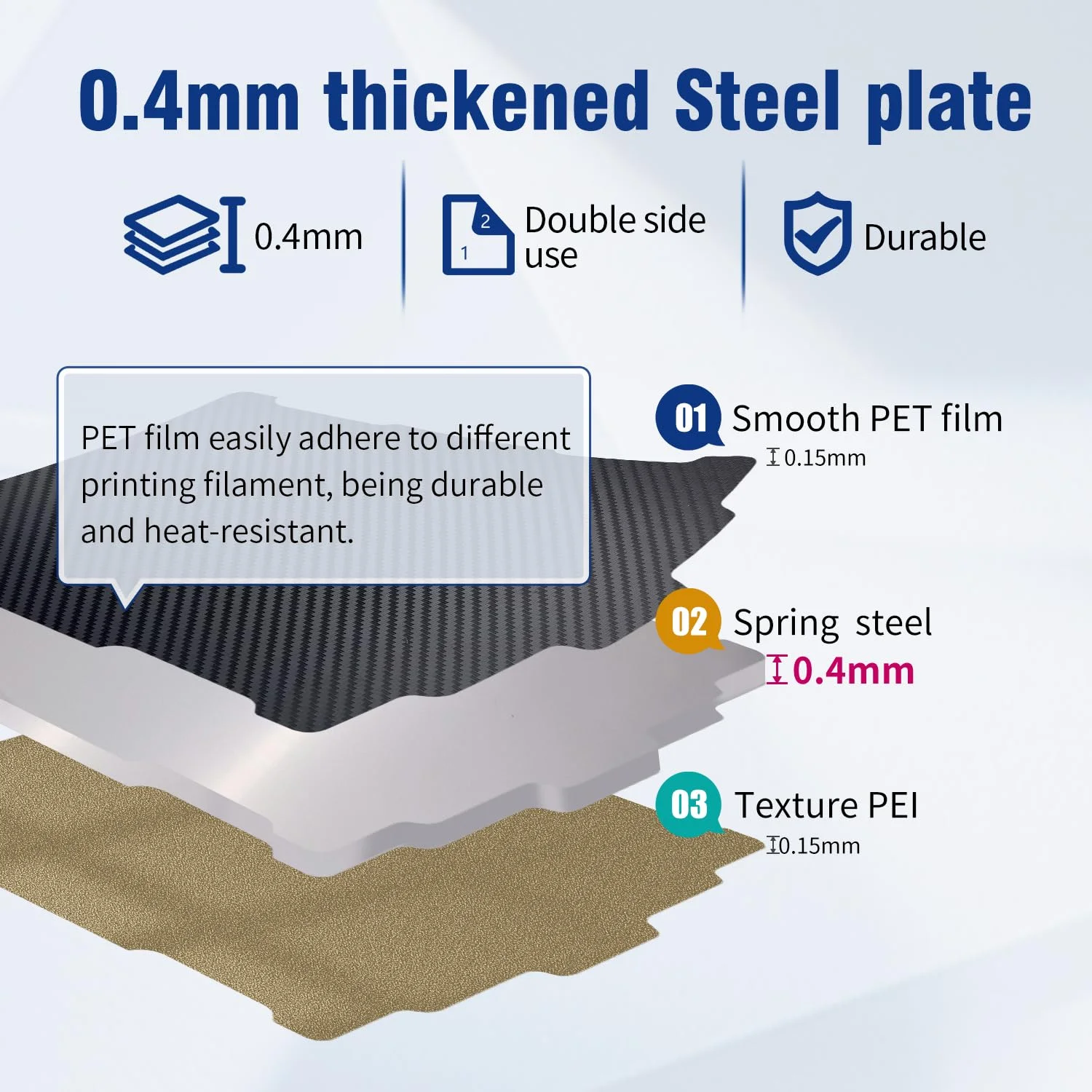 صفحه ساخت ارتقا یافته 178x184 میلی‌متری برای X-Maker، ورق PET PEI دو طرفه با بافت صاف، بستر حرارتی، صفحه فولادی فنری انعطاف پذیر، لوازم جانبی پرینتر سه بعدی X-Maker، جایگزین انعطاف پذیر