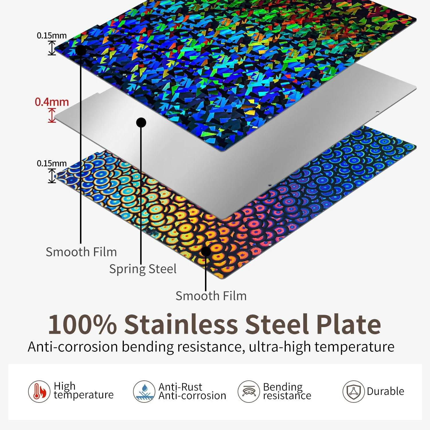 صفحه ساخت فولادی فنری انعطاف پذیر دو طرفه 254x241 میلی متری بدون پایه مغناطیسی برای پرینتر سه بعدی Prusa I3 MK3 MK3S MK3S+ MK2.5S