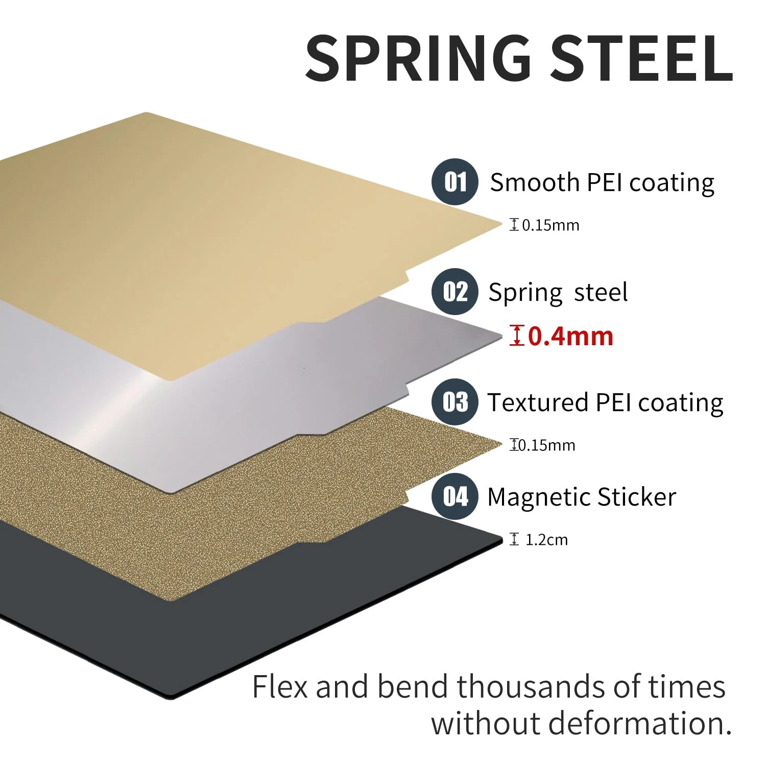 صفحه ساخت ارتقا یافته 220x220 میلی‌متری با استیکر مغناطیسی، تخت چاپ فنری فولادی انعطاف‌پذیر با فیلم PEI ضخیم‌تر وارداتی 100٪ صاف و بافت‌دار برای پرینتر سه بعدی Artillery Genius/Pro/MK2/MK2A/Anet A8/Anet A6