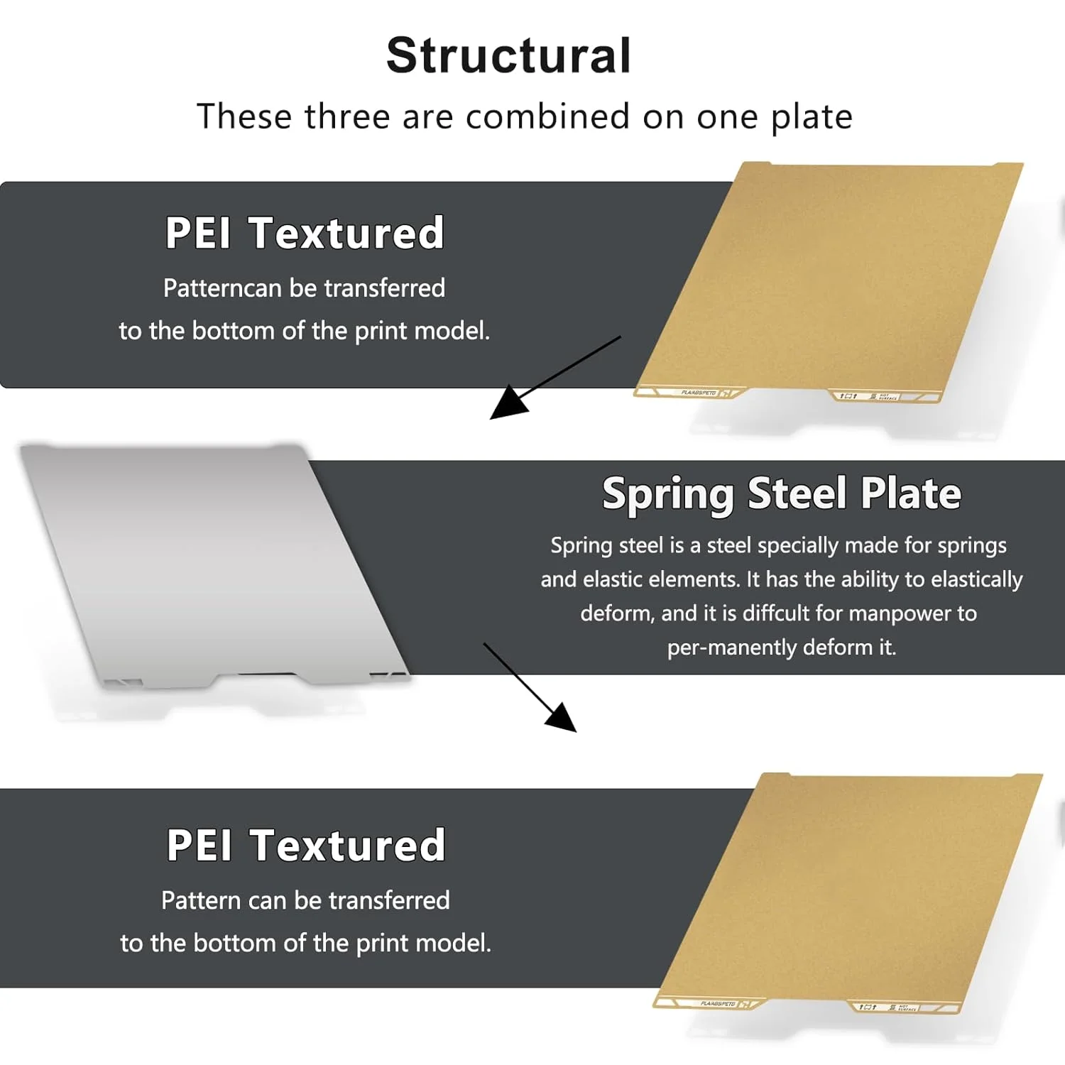 صفحه PEI بافتدار دو طرفه برای Bambu H2D/H2S، ابعاد 355x346mm، صفحه چاپ مغناطیسی فنری انعطافپذیر برای پرینتر سه بعدی Bambu Lab H2D/H2S (طلایی) صفحه PEI بافتدار دو طرفه برای Bambu H2D/H2S، ابعاد 355x346mm، صفحه چاپ مغناطیسی فنری انعطافپذیر برای پرینتر سه بعدی Bambu Lab H2D/H2S (طلایی)