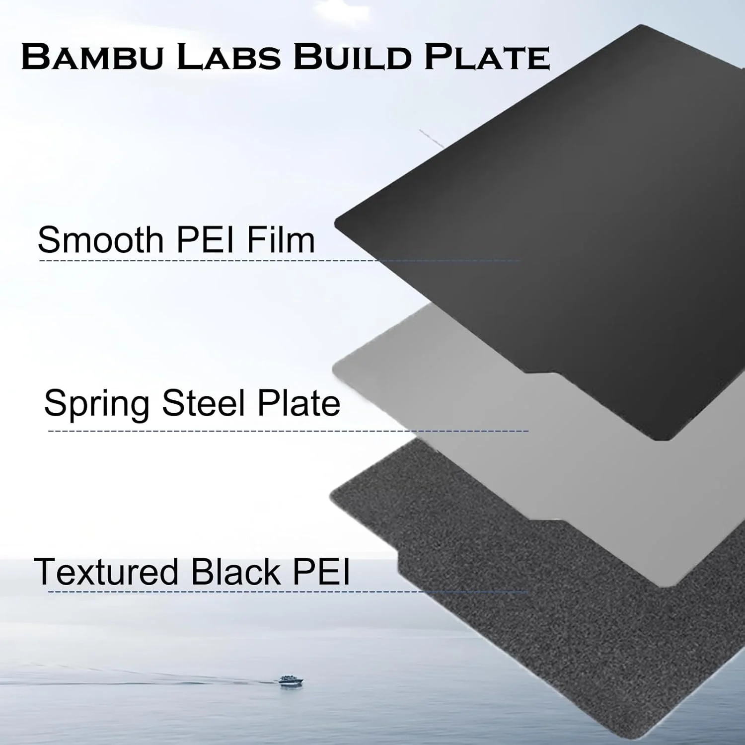 صفحه ساخت پرینتر سه بعدی PEI با بافت صاف برای Bambu Labs X1 X1C X1E P1P P1S A1، صفحه فولادی فنری PEI مشکی، پلتفرم انعطاف پذیر 257x257 میلی متر برای پرینترهای سه بعدی Bambu Lab
