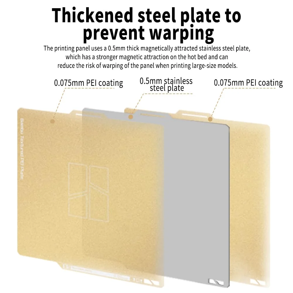 صفحه ساخت بافت‌دار PEI اصلی Bambu Labs، پلتفرم فولادی فنری دو طرفه برای پرینتر سه بعدی Bambulab P1/P1P/P1S/X1/X1C/A1