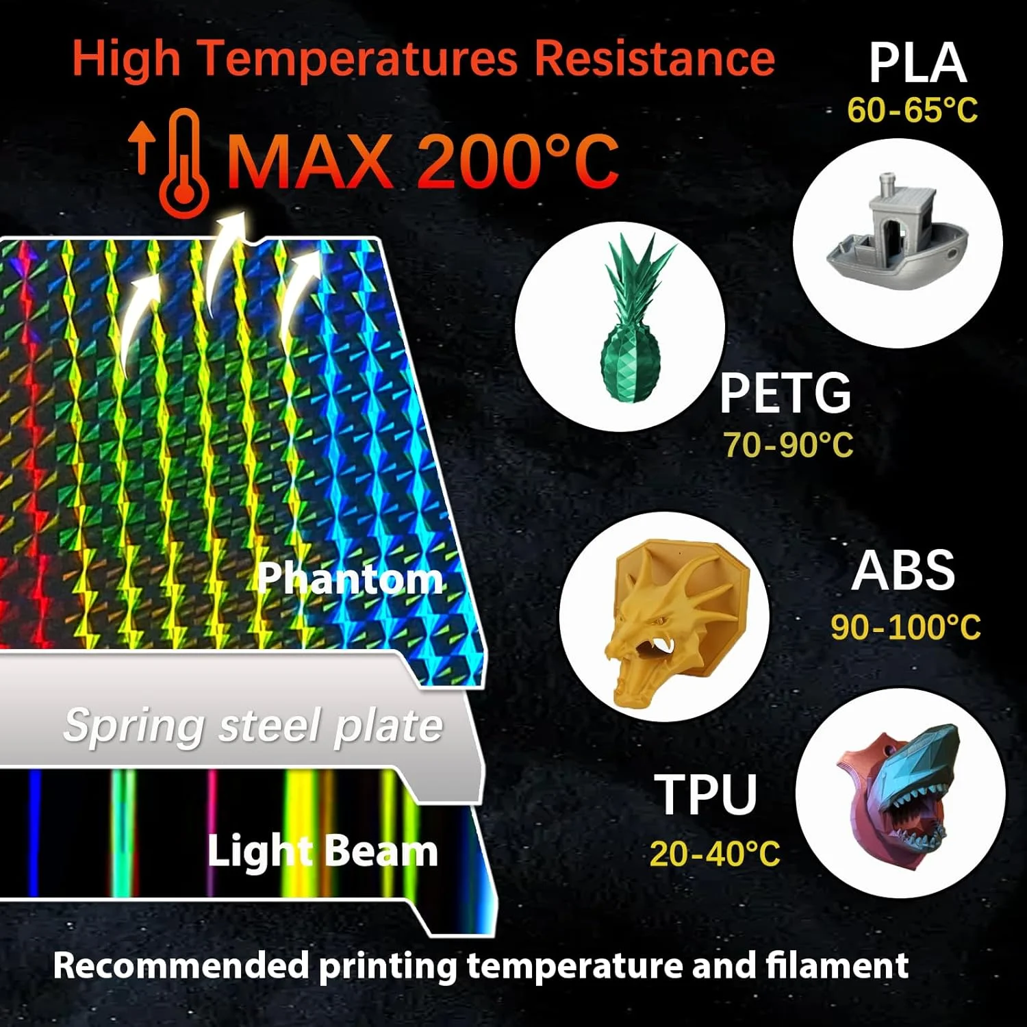 صفحه ساخت فنری فولادی صاف H1H برای پرینترهای سه بعدی Creality K1/ K1C/Ender-3 S1/Ender 5 S1/Ender 3 S1 Pro/Ender V3 KE/Ender3 V3 SE، پلتفرم پرینتر سه بعدی K1 K1C، ابعاد 235x235 میلی‌متر