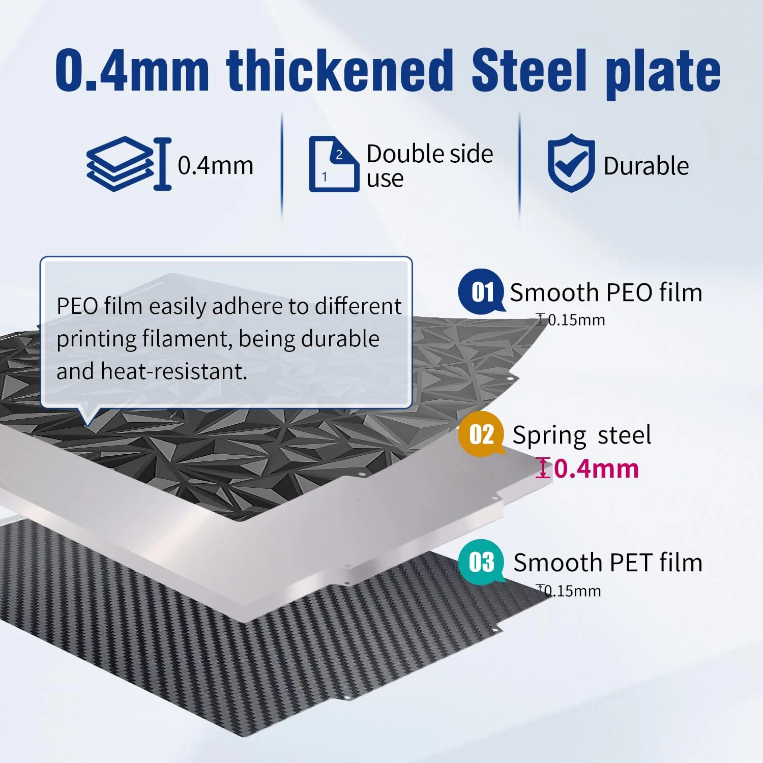 صفحه ساخت ارتقا یافته برای Snapmker U1، ورق فیبر کربنی PEO PET، بستر چاپ دو طرفه، صفحه فولادی فنری انعطاف پذیر برای لوازم جانبی چاپگر سه بعدی Snapmker