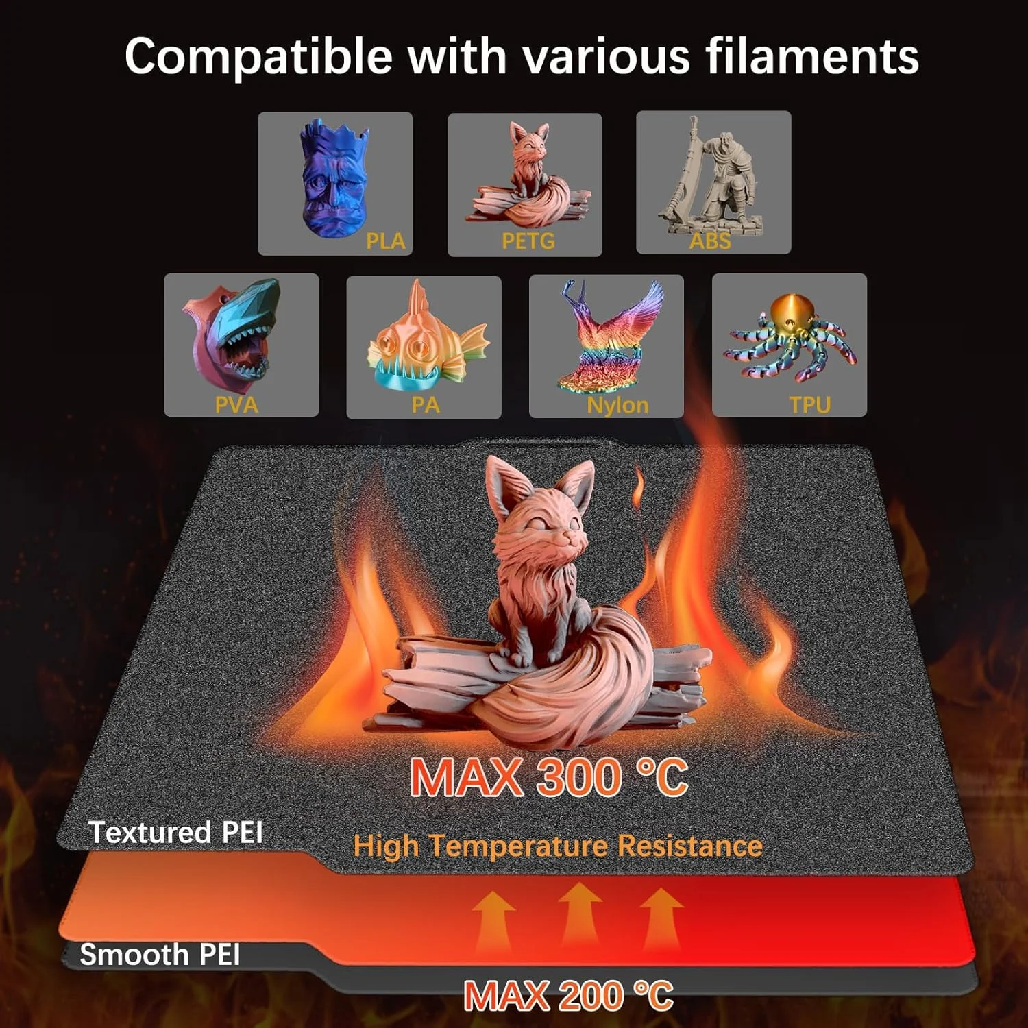 صفحه ساخت دو طرفه مشکی PEI برای پرینترهای سه بعدی Bambu Lab P2S/X1/X1C/X1E/P1P/P1S/A1، صفحه فولادی فنری PEI با بافت صاف + PEI بافت دار، پلتفرم انعطاف پذیر 257x257 میلی متر