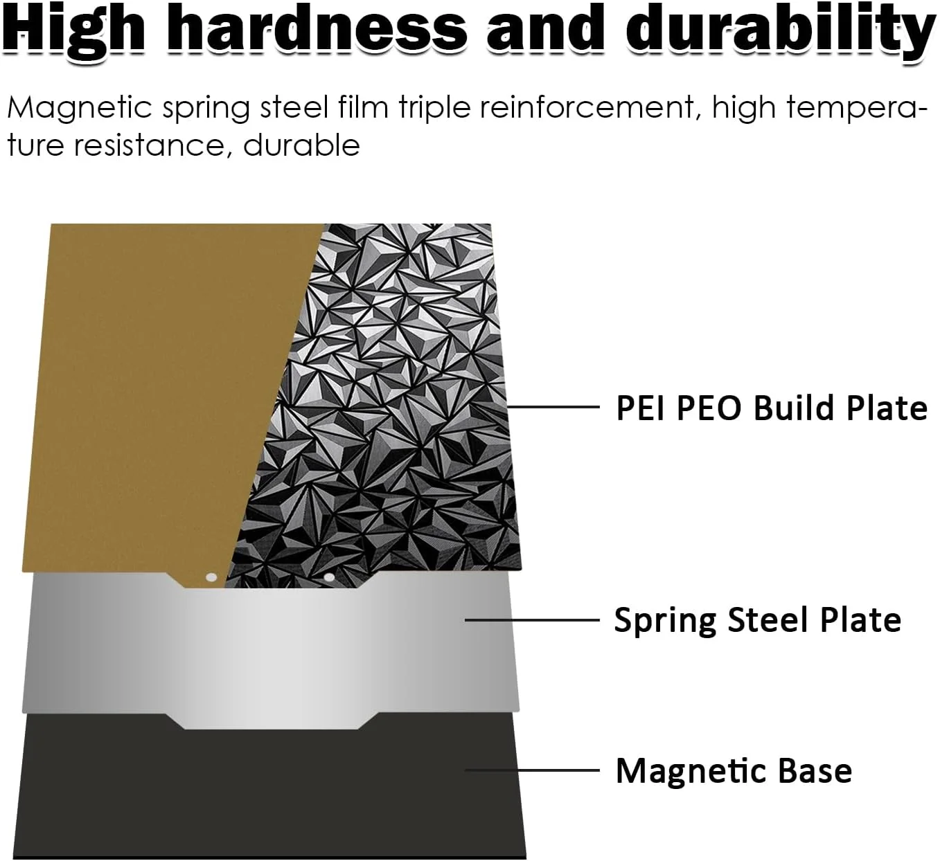 صفحه ساخت مغناطیسی 235x235 میلیمتری برای نپتون 3 پرو، ورق ساخت PEI طلایی + PEO الماسی، صفحه فولادی فنری، سکوی جداشدنی، بستر گرم شونده انعطافپذیر برای پرینتر سه بعدی Elegoo صفحه ساخت مغناطیسی 235x235 میلیمتری برای نپتون 3 پرو، ورق ساخت PEI طلایی + PEO الماسی، صفحه فولادی فنری، سکوی جداشدنی، بستر گرم شونده انعطافپذیر برای پرینتر سه بعدی Elegoo