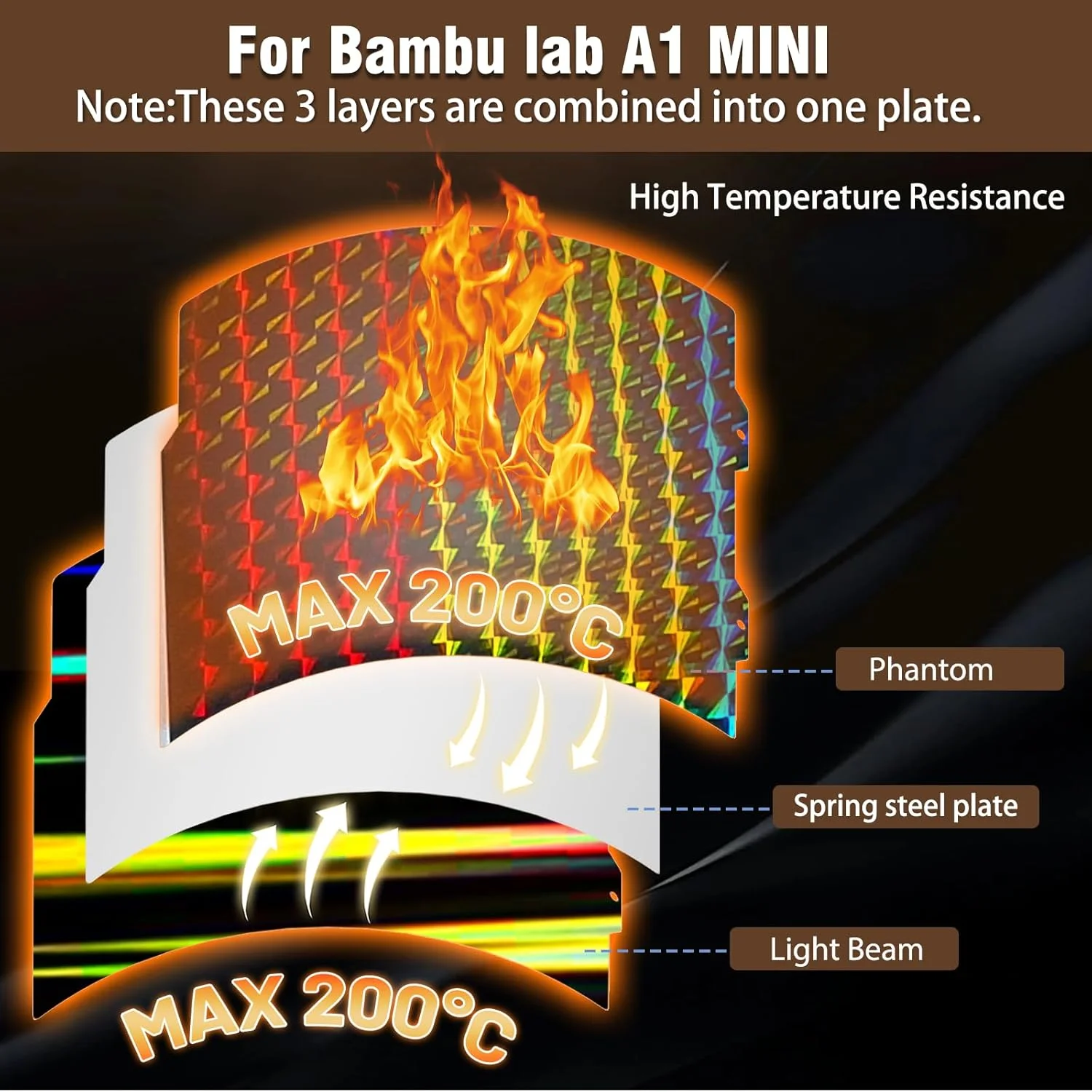 صفحه ساخت صاف H1H برای پرینتر سه بعدی Bambu Lab A1 Mini، بستر حرارتی چاپ دو طرفه 184x184 میلی متر، پلتفرم پرینتر سه بعدی فولادی فنری انعطاف پذیر برای Bambu Lab A1 Mini.