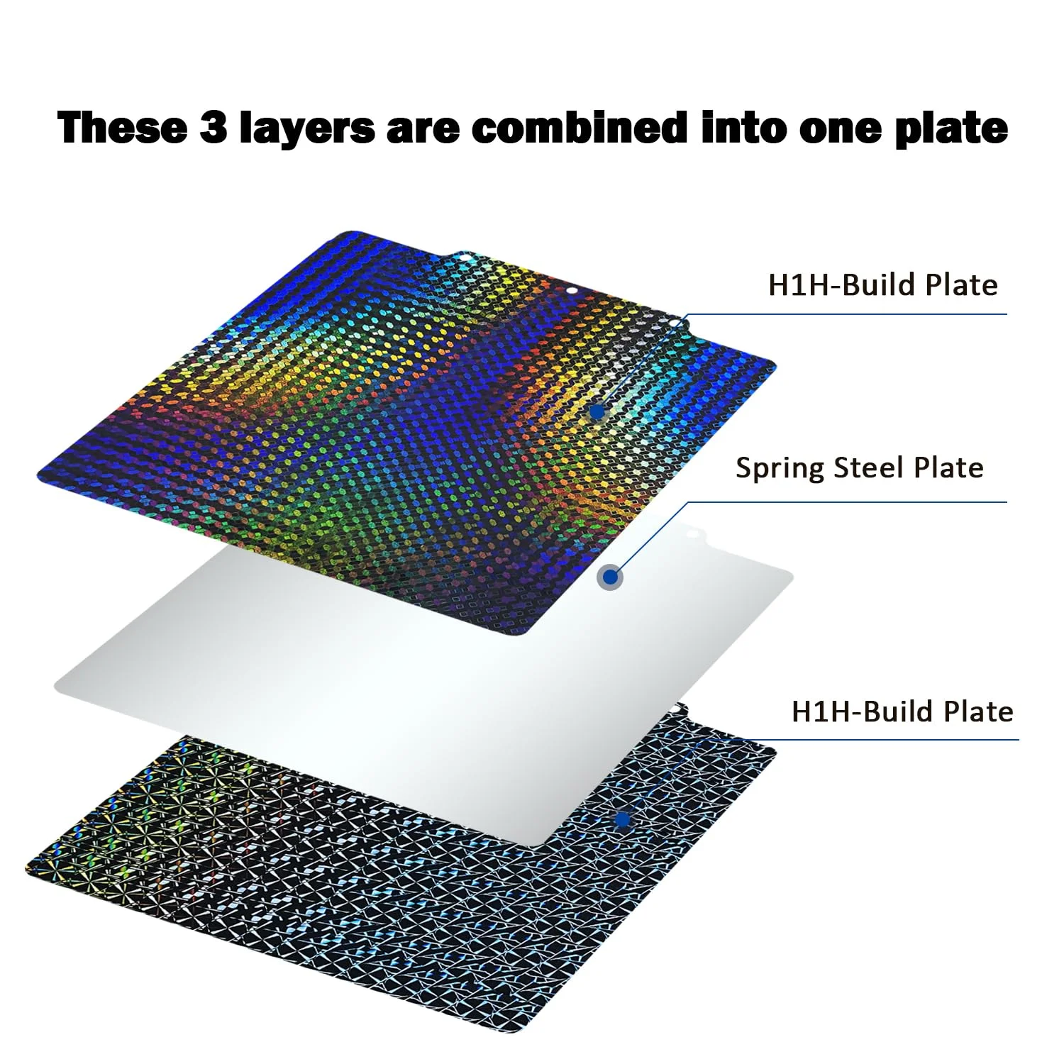 صفحه ساخت برای Adventurer 5M/5M Pro/AD5X 235x235 میلی متر، صفحه فولادی فنری، صفحه دو طرفه، پلتفرم صاف H1H، بستر گرم شونده قابل جابجایی برای پرینتر سه بعدی فلش فورج (Kaleidoscope+Dazzle)