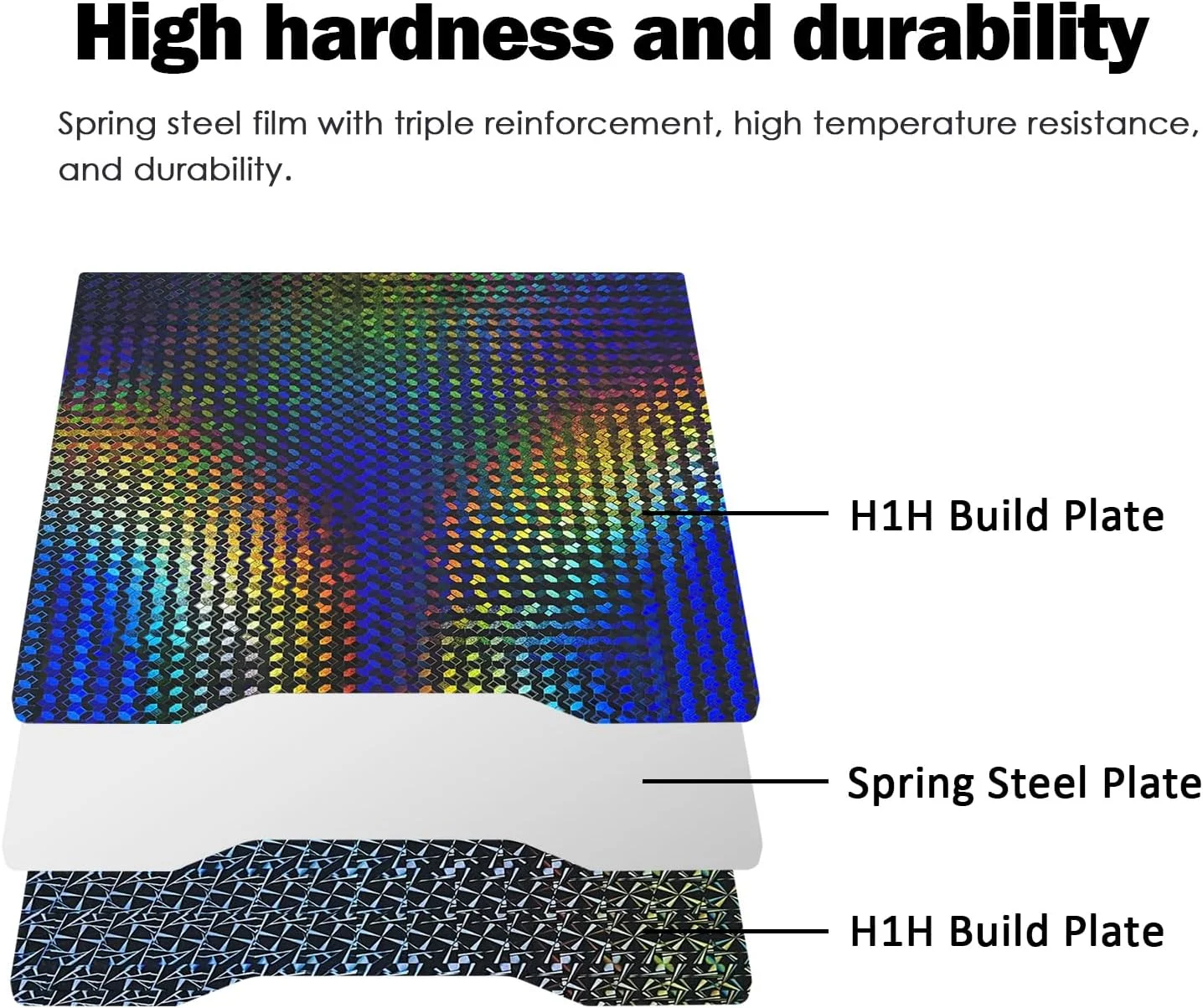 صفحه ساخت 265x280 میلی‌متری برای صفحه ساخت ترکیبی Hi Creality، ورق ساخت برای بستر گرم شونده Hi Creality H1H، صفحه فولادی فنری قابل جابجایی برای پرینتر سه بعدی Creality