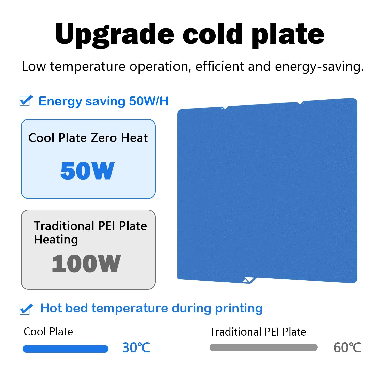 صفحه خنک کننده 264x276 میلی متری برای چاپگر Kobra S1، صفحه ساخت دو طرفه PEI، صفحه ساخت سرد، صفحه ساخت، چاپ در دمای پایین، پلتفرم جداشدنی برای لوازم جانبی چاپگر سه بعدی Anycubic