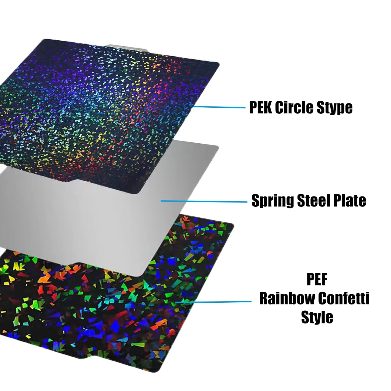 صفحه ساخت PEF+دایره PEK رنگین کمانی برای Bambu Labs X1 X1C X1E P1P P1S A1، صفحه فولادی فنری PEI مشکی پلتفرم انعطاف پذیر 257x257 میلی متر برای پرینترهای سه بعدی Bambu Lab