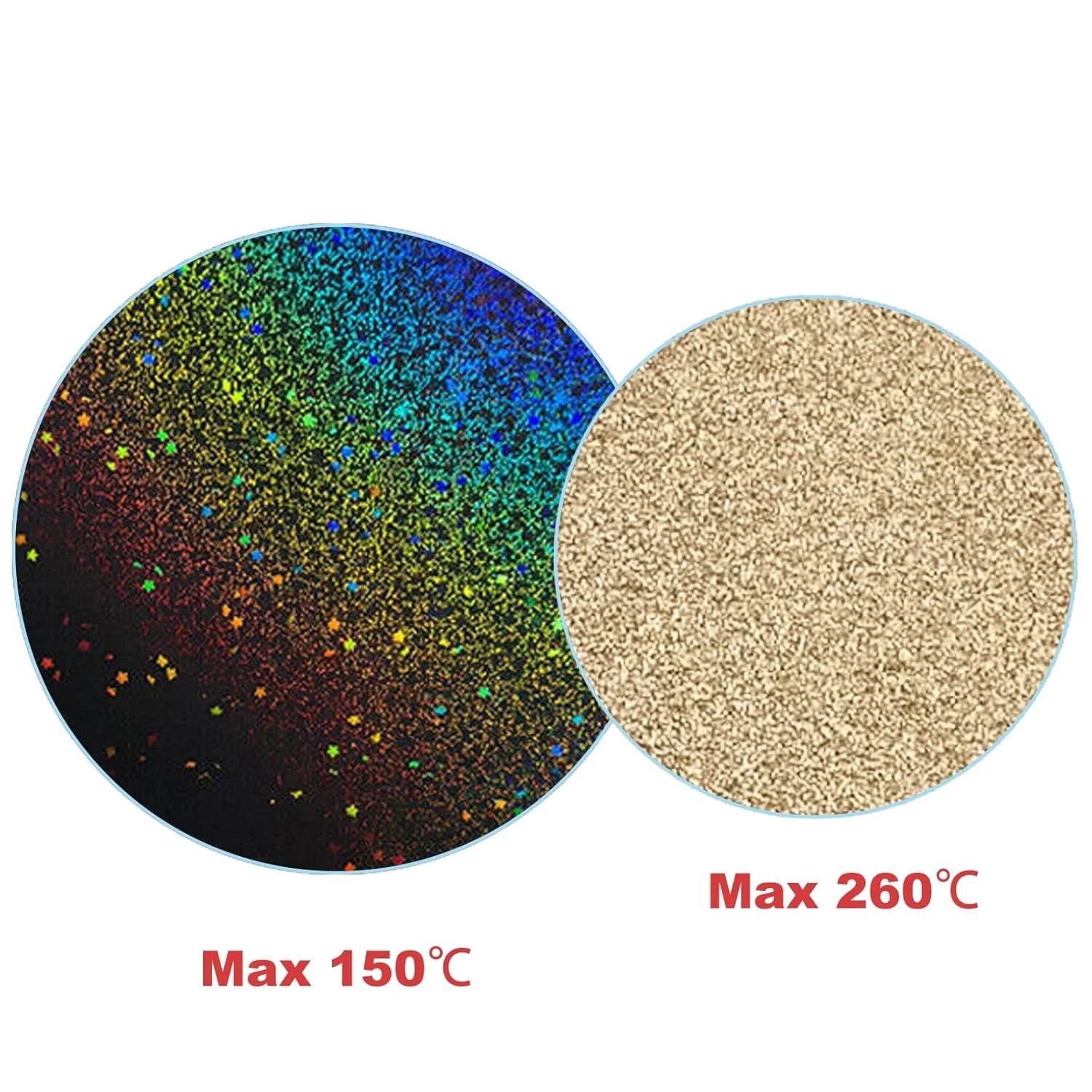 صفحه ساخت EY PEI برای Bambu lab AI Mini 184mm X 184mm، صفحه PEI با بافت و PEY ستاره ای رنگارنگ و صاف، پلتفرم انعطاف پذیر فولادی فنری