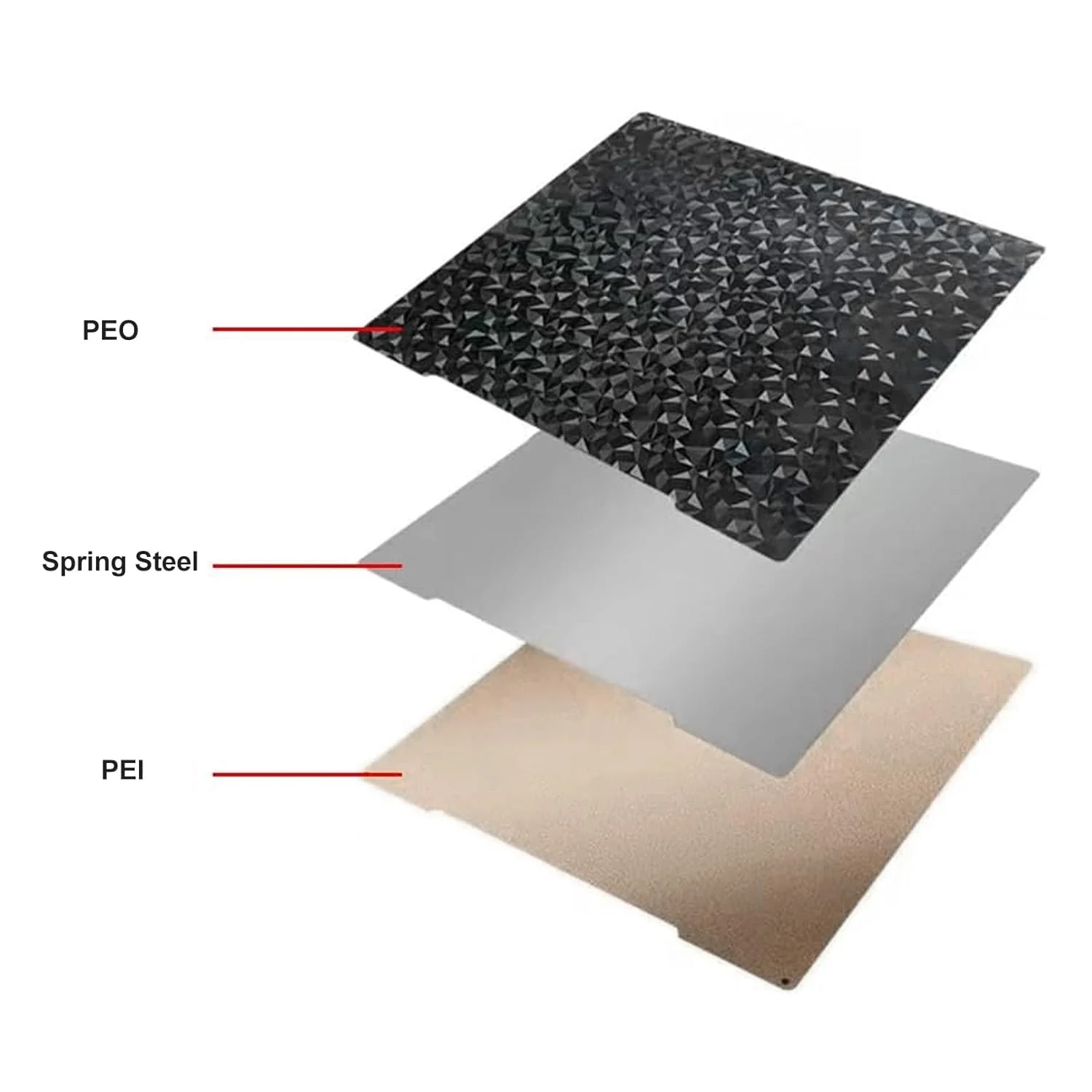 صفحه ساخت PEO PEI، پلتفرم های چاپگر سه بعدی، ورق PEI با بافت الماسی دو طرفه PEO، 254x241 میلی متر، برای MK3، MK3S، MK4، MK2.5S.