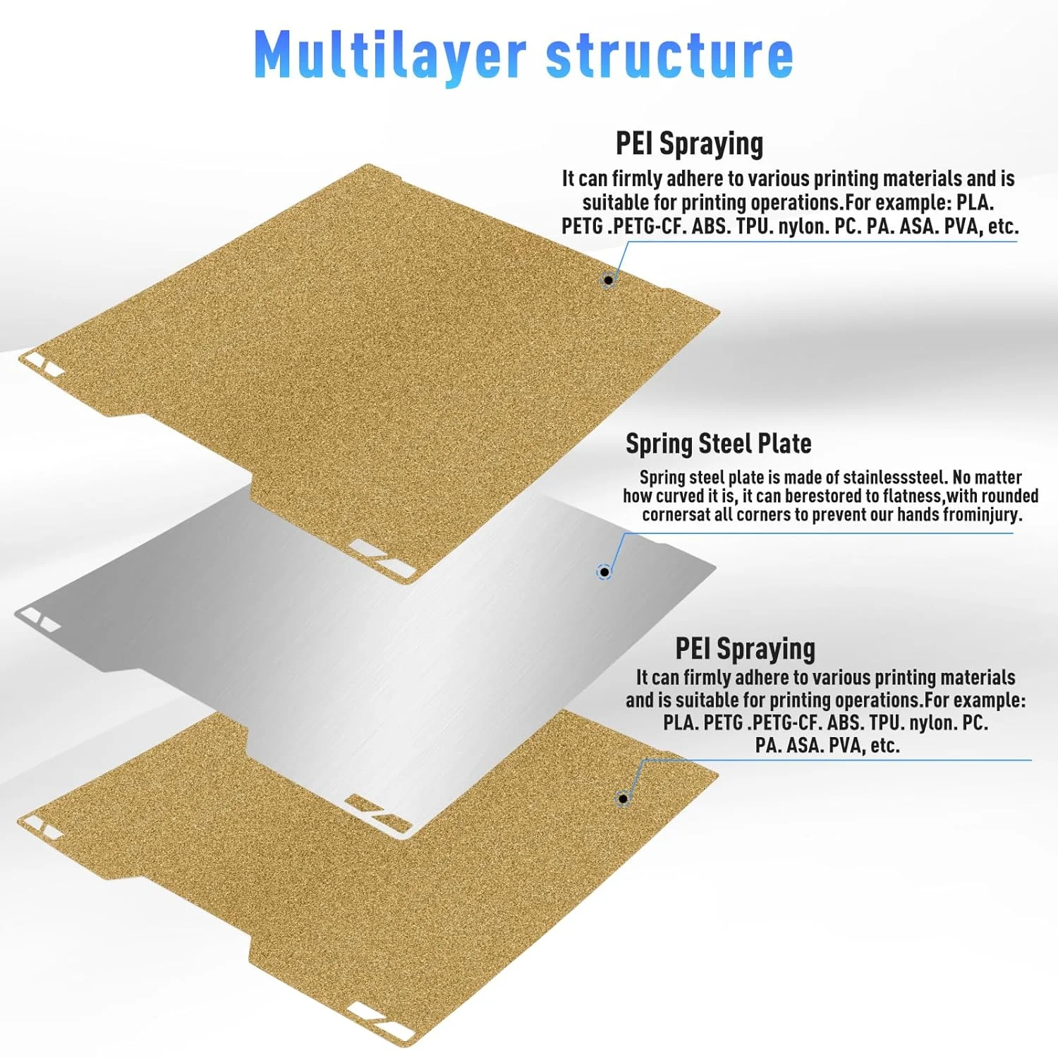 صفحه ساخت پرینتر سه بعدی H2D، یک عدد ورق فولادی فنری دو طرفه PEI طلایی رنگ، 355x346 میلی متر، صفحه ساخت چاپ در دمای پایین