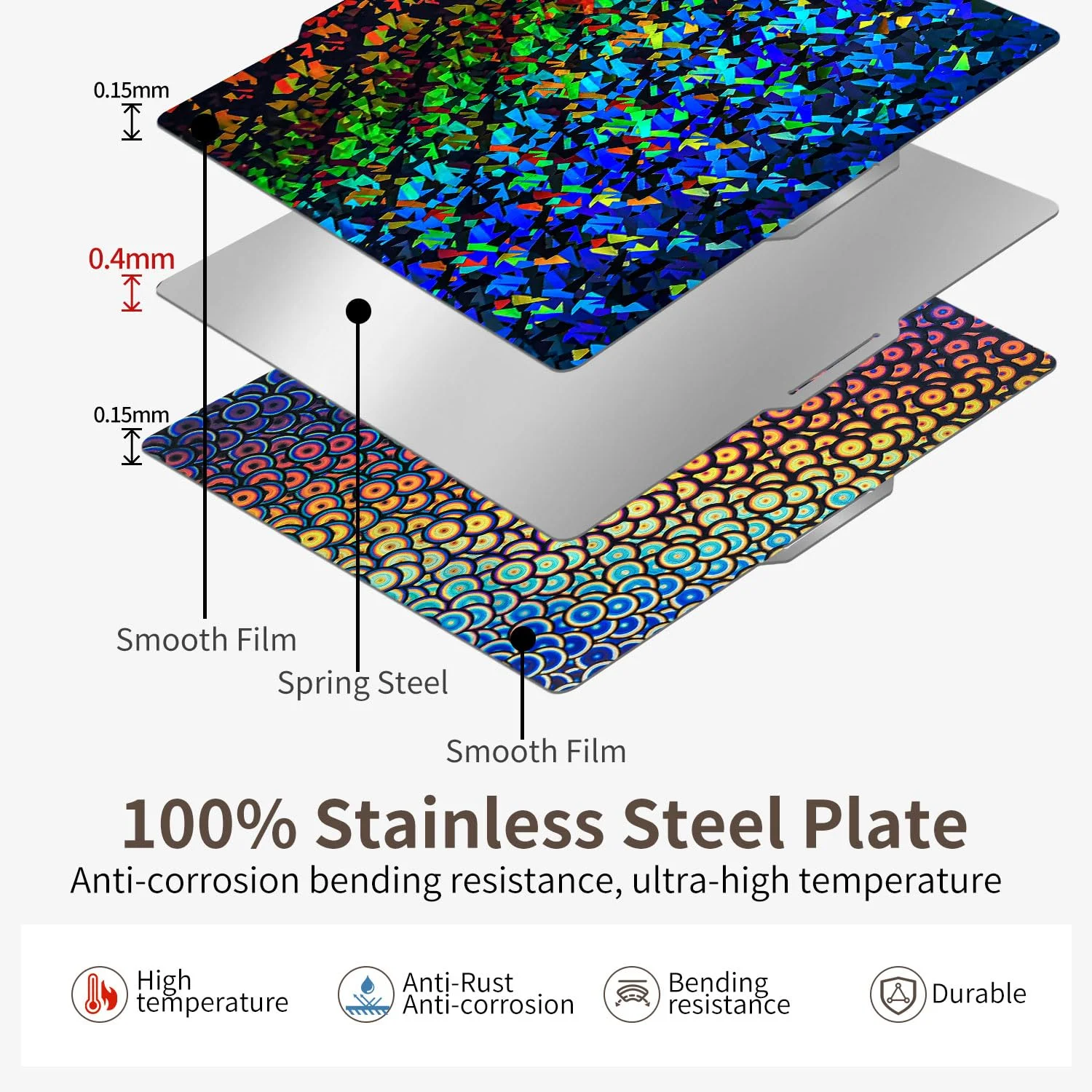 【2 عدد با 3 طرح】صفحه ساخت دو طرفه صاف PEC PEK + ورق PEI بافت دار 257x257mm بستر چاپ انعطاف پذیر فولادی فنری سکوی سطح قابل جابجایی برای پرینترهای سه بعدی Bambu Lab X1C/X1/X1E/P1P/P1S/A1