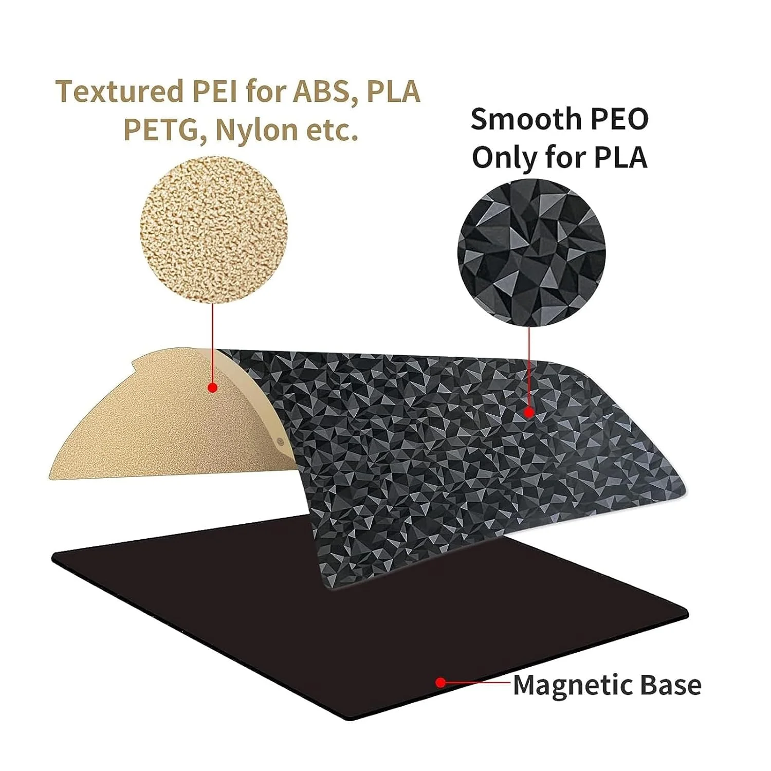 صفحه ساخت مغناطیسی PEO PEI برای پرینتر سه بعدی CR‑6 SE، 255x245 میلی متر، صفحه چاپ فولادی فنری با بافت PEO صاف و دو طرفه با بافت PEO PET