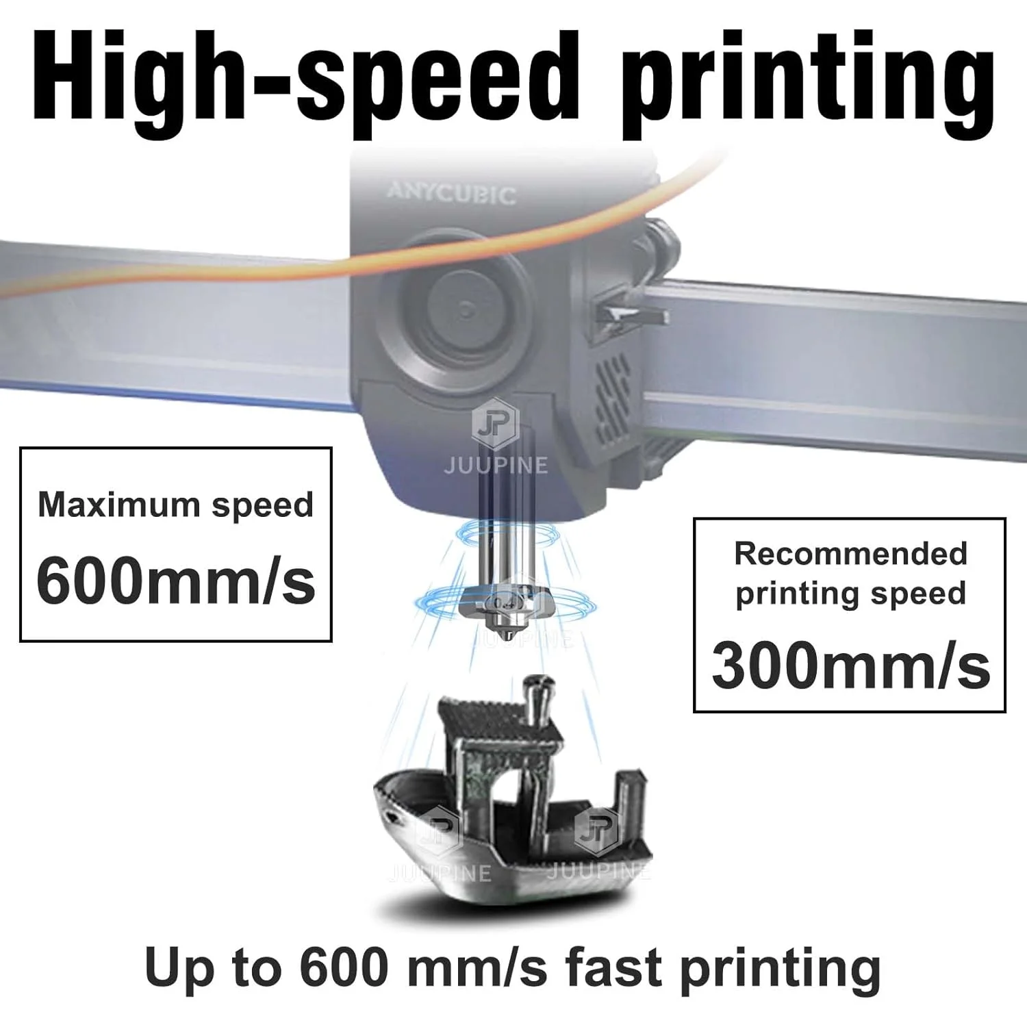 3 عدد نازل یکپارچه Kobra 3 Max Combo در اندازه های 0.4MM، 0.6MM و 0.8MM، نازل های فولادی سخت شده با جریان بالا و تعویض سریع، کیت جایگزینی هات اند هد پرینت با سرعت بالا برای پرینتر Anycubic