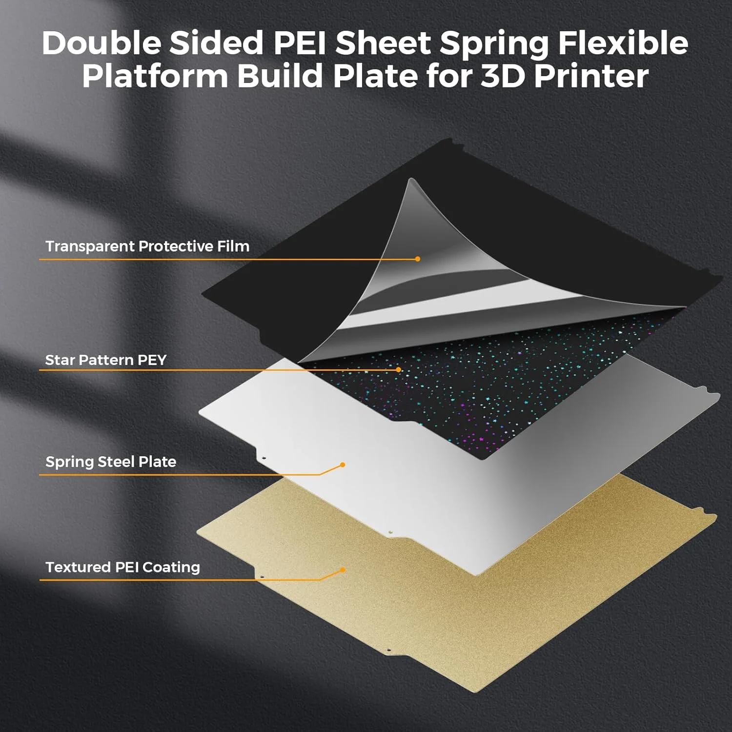 صفحه ساخت پرینتر سه بعدی، ورق فولادی فنری دو طرفه، پلتفرم انعطاف پذیر 256x256 میلی متر، بستر گرم شونده با بافت PEI + PEY ستاره دار برای پرینتر سه بعدی Twotrees SK1