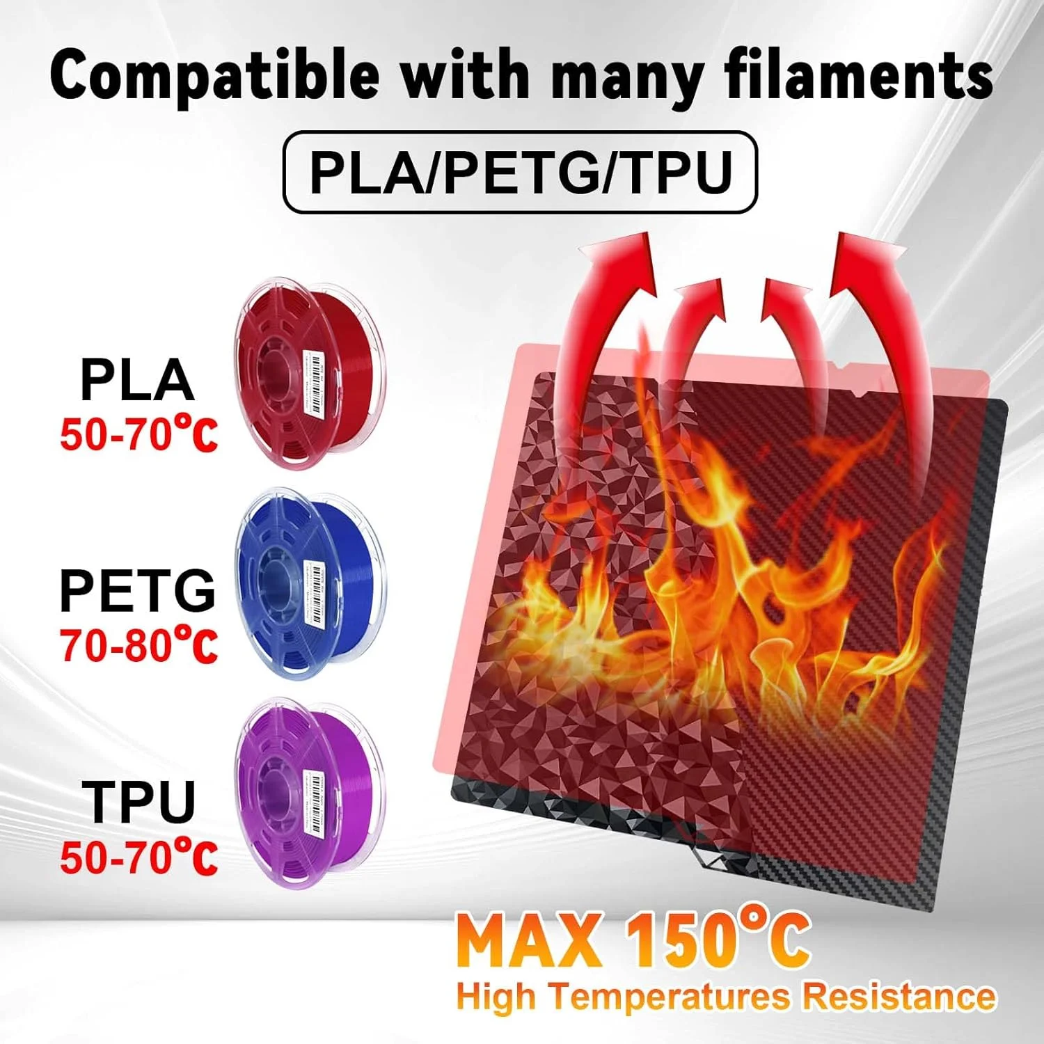 صفحه ساخت Kobra S1 برای Anycubic 264x276mm، صفحه تخت فولادی فنری صاف PEO PET برای Anycubic Kobra S1، پلتفرم چاپگر سه بعدی Kobra S1 Combo