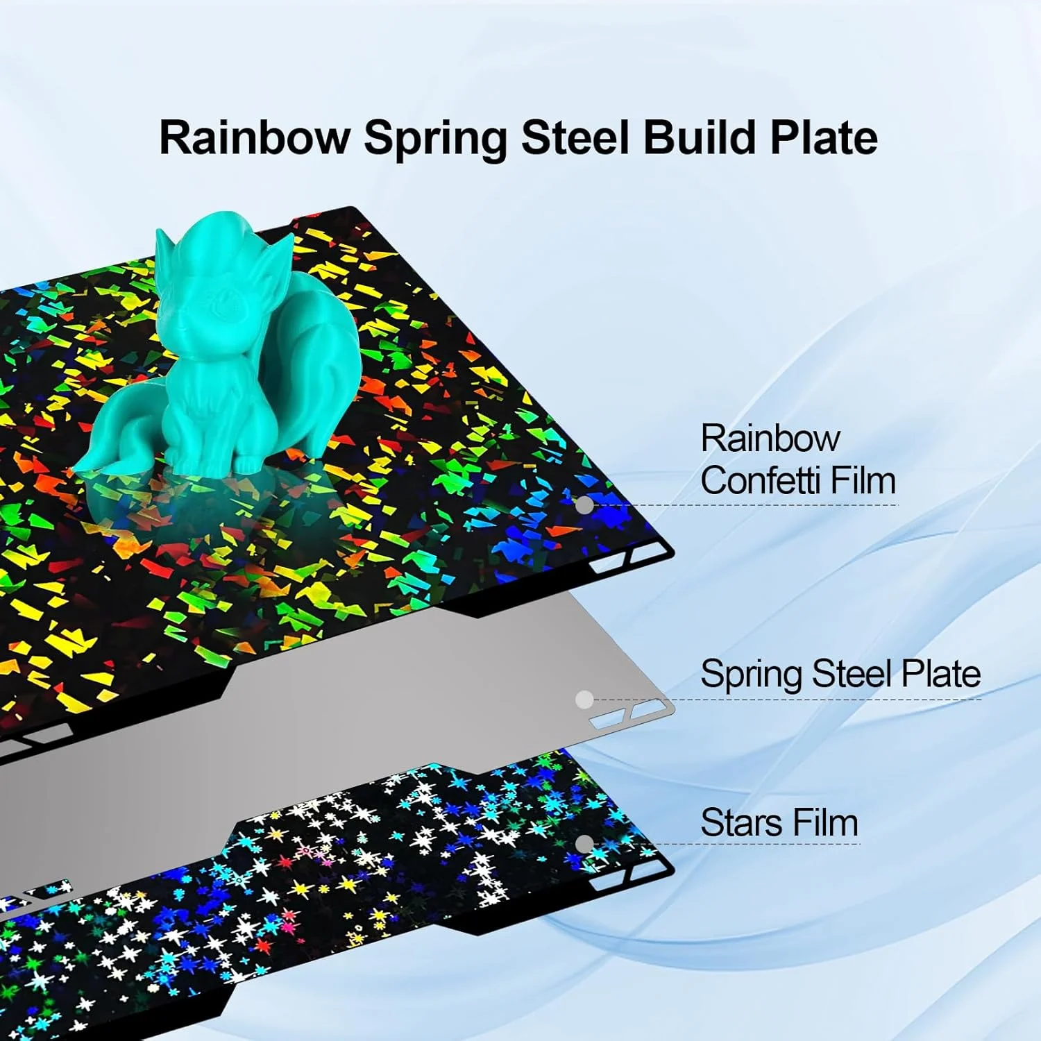 صفحه ساخت صاف H2D H2S برای Bambu Lab 355x346mm، صفحه تخت فولادی فنری PEF طرح رنگین کمانی اکلیلی + ستاره ای برای پلتفرم پرینتر سه بعدی Bambu Labs H2D H2S