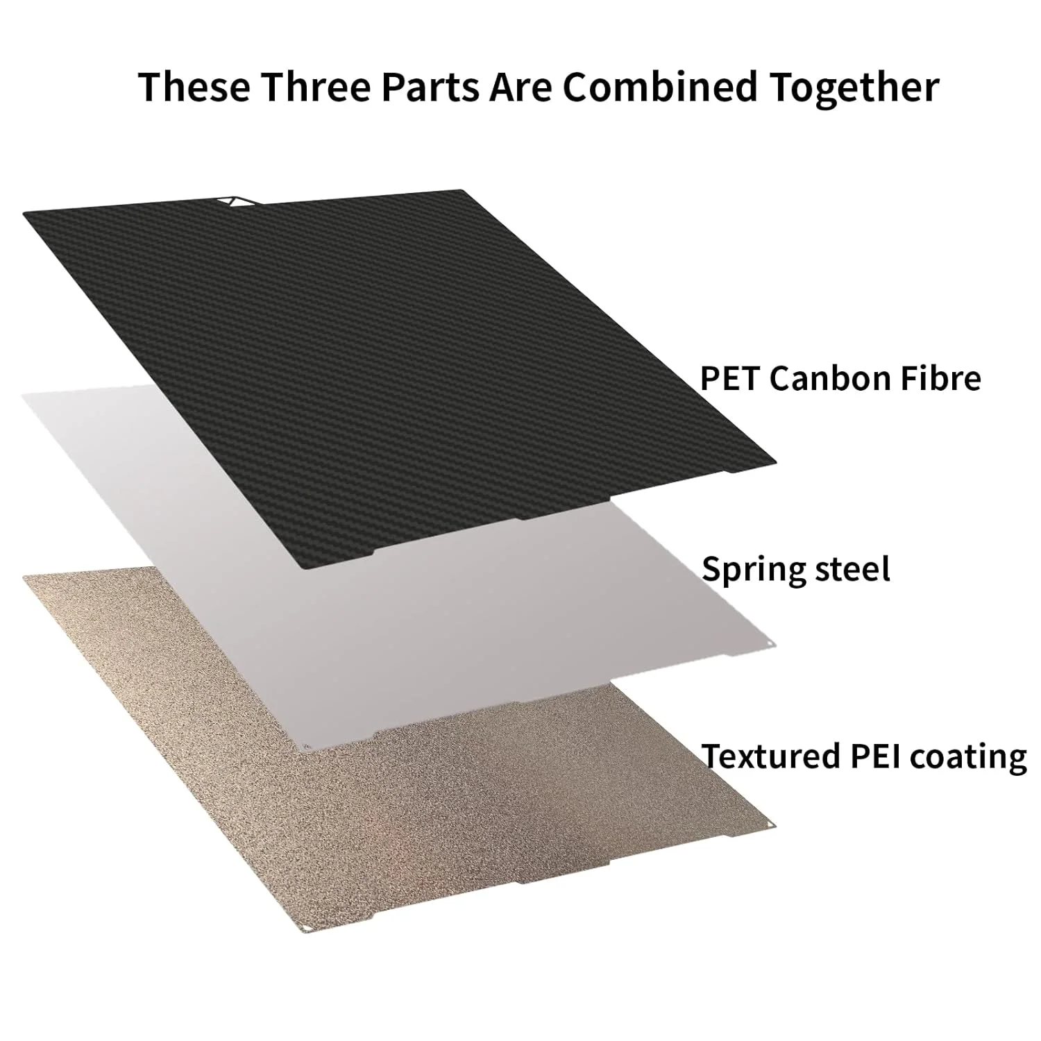 ارتقاء پلتفرم پرینتر سه بعدی - صفحه ساخت بافت دار PET کربن PEI: 256Ｘ268mm / 10 * 10.5 اینچ، بستر چاپ دوگانه فولادی قابل جابجایی، مناسب برای فیلامنت PLA ABS PETG TPU