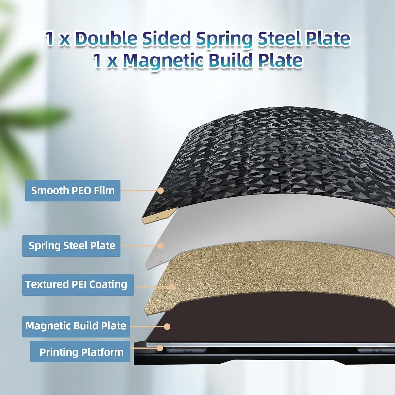 صفحه ساخت بافت‌دار و صاف IdeaFormer، بستر چاپ فولادی فنری PEO PEI با صفحه ساخت مغناطیسی 235x235 میلی‌متر برای پرینترهای Creality K1/K1 SE/K1C/Ender 5 S1/Ender 3 S1 Pro/Ender 3 S1/Ender 3 V2 /Neo