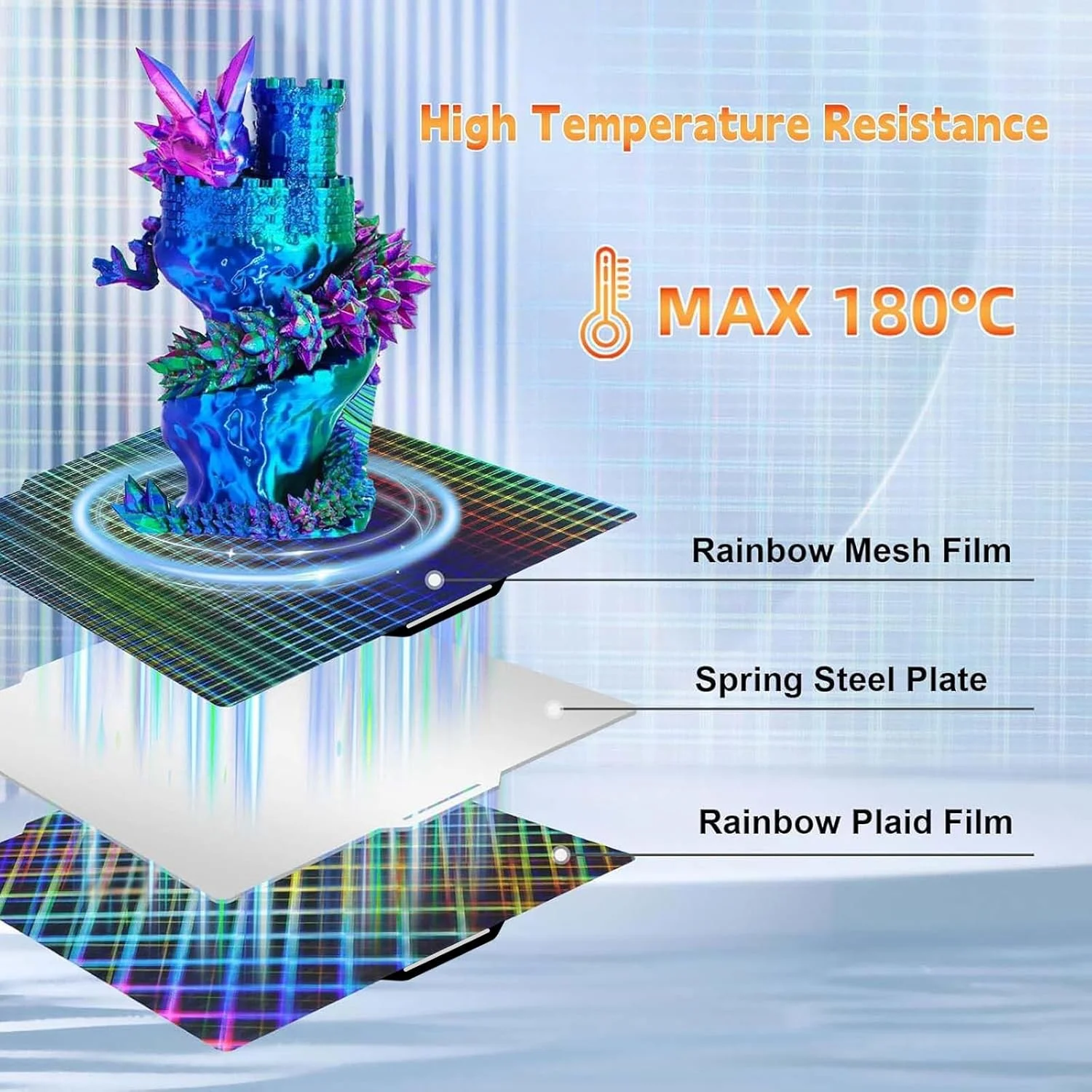 صفحه ساخت دو طرفه طرح رنگین کمانی صاف + مشبک رنگین کمانی IdeaFormer، پلتفرم فولاد فنری PES جداشدنی 257x257 میلی‌متری برای پرینترهای سه بعدی Bambu Lab A1/X1C/X1/X1E/P1P/P1S
