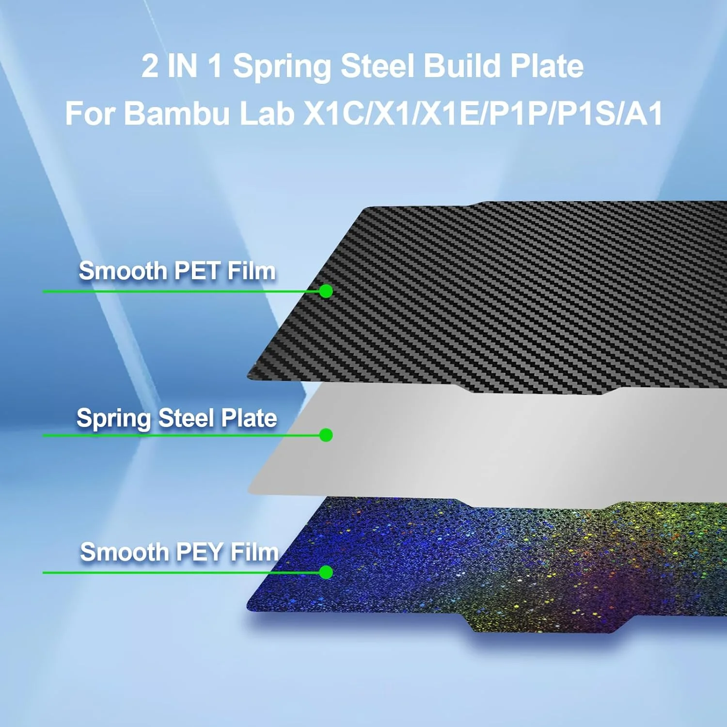 صفحه ساخت دو طرفه PET PEY IdeaFormer برای Bambu Lab X1/X1C/X1E/P1P/P1S/A1، صفحه فولادی فنری انعطاف پذیر PET+PEY صاف 257x257 میلی متر برای پرینترهای سه بعدی Bambu