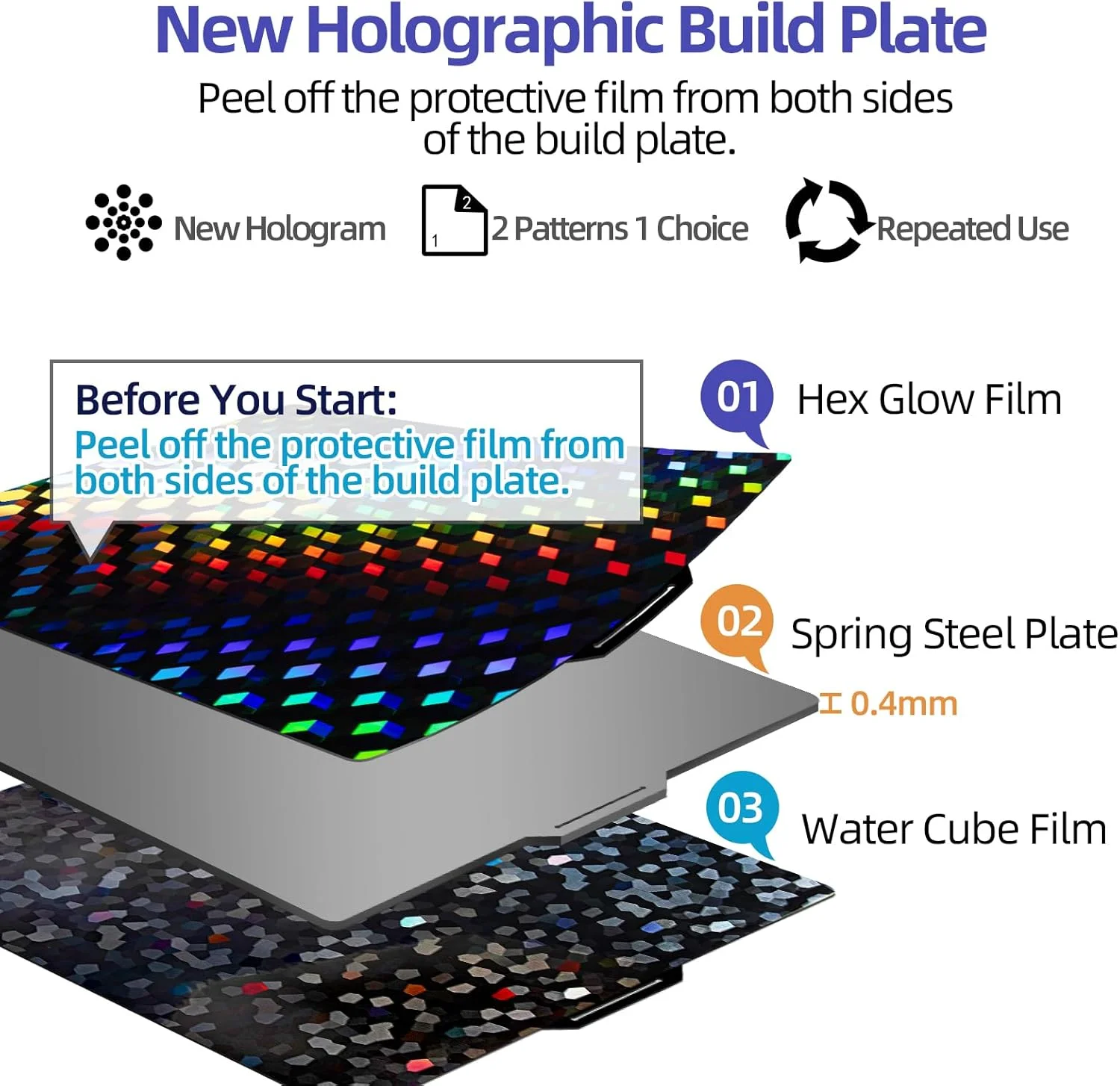 دو عدد صفحه ساخت هولوگرافی صاف P1S X1C برای Bambu Lab، صفحه تخت فولادی فنری PEG PEW PES برای پلتفرم چاپگر سه بعدی Bambu Labs X1 Carbon P1P P1S A1 X1C 256x256mm