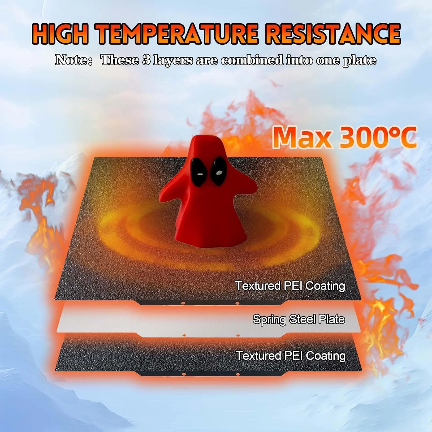 صفحه ساخت PEI با بافت دو طرفه IdeaFormer، ابعاد 430x430 میلی متر، صفحه پلتفرم انعطاف پذیر و قابل جابجایی برای Anycubic Kobra 2 Max و Elegoo Neptune 3 Max/Neptune 4 Max (بدون صفحه بستر مغناطیسی)