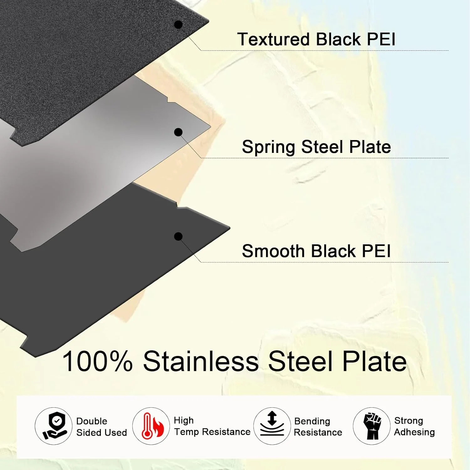 صفحه ساخت PEI با بافت صاف IdeaFormer-3D برای Creality K1/K1C/K1 SE/Ender 3 V3 SE/V3 KE/5 S1/S1/Pro، بستر فولادی فنری 235x235 میلی‌متری برای پرینتر سه بعدی